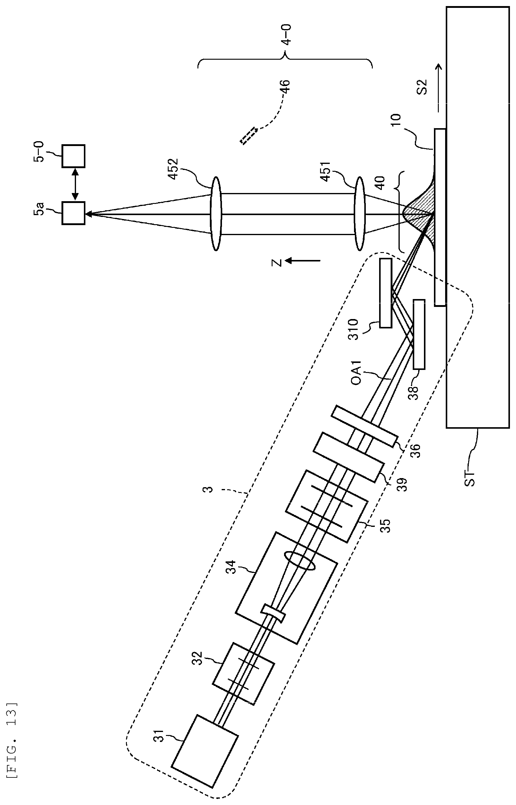 Patent US12345654 Figure 8 – Defect inspection device, defect inspection method, and adjustment substrate