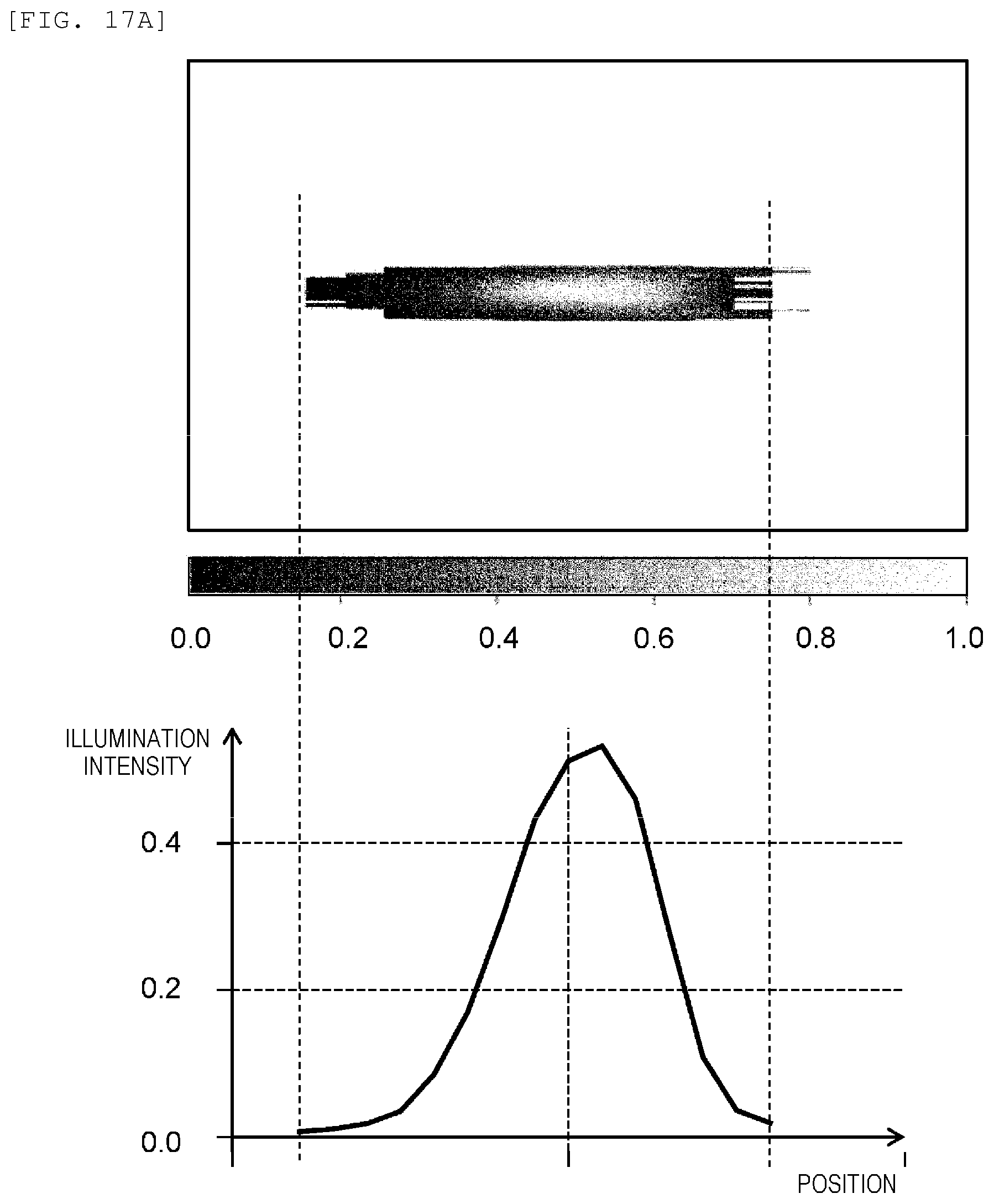 Patent US12345654 Figure 14 – Defect inspection device, defect inspection method, and adjustment substrate