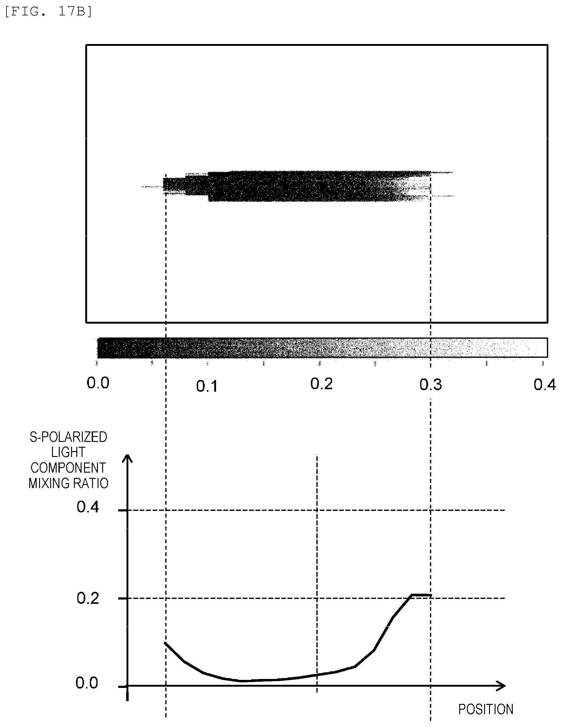 Patent US12345654 Figure 15 – Defect inspection device, defect inspection method, and adjustment substrate