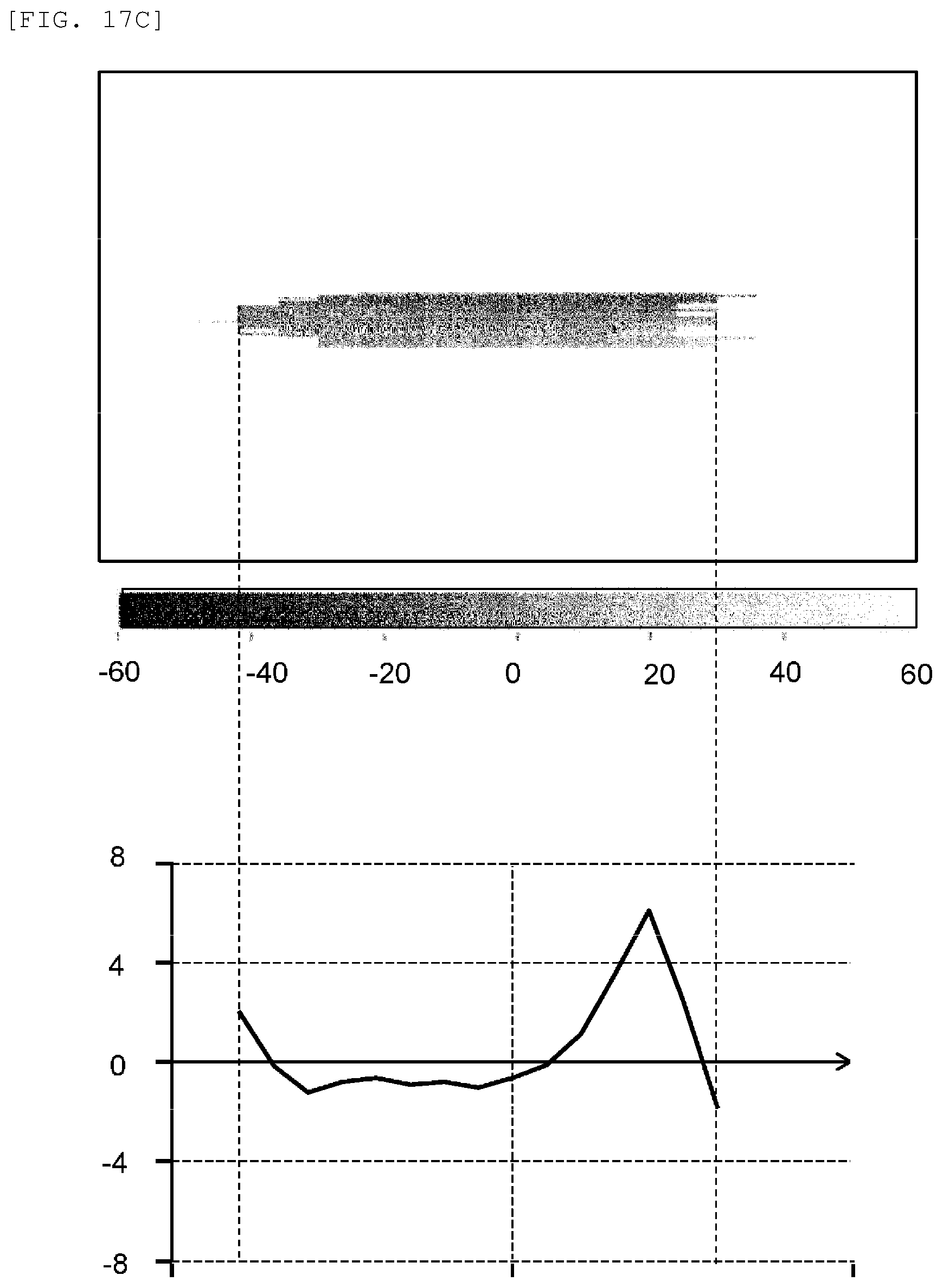Patent US12345654 Figure 16 – Defect inspection device, defect inspection method, and adjustment substrate