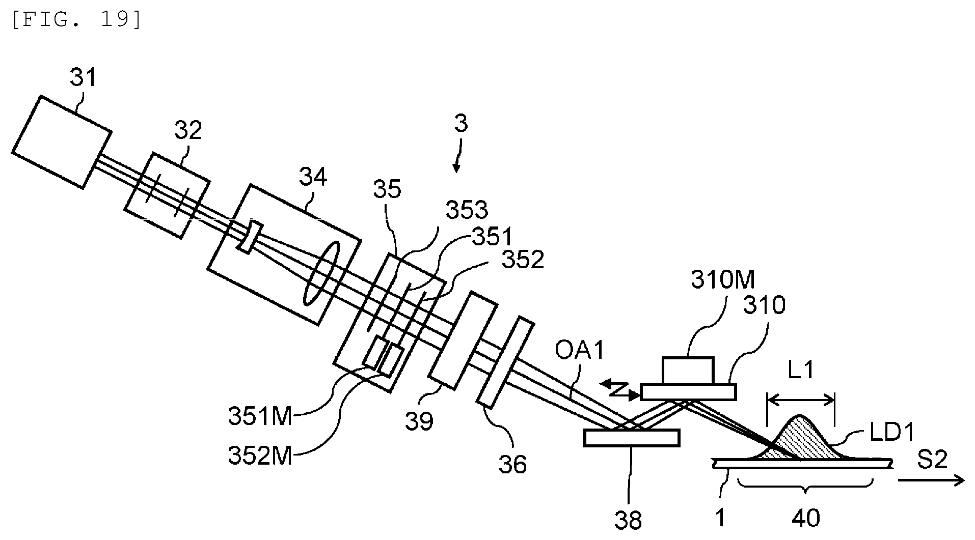 Patent US12345654 Figure 18 – Defect inspection device, defect inspection method, and adjustment substrate