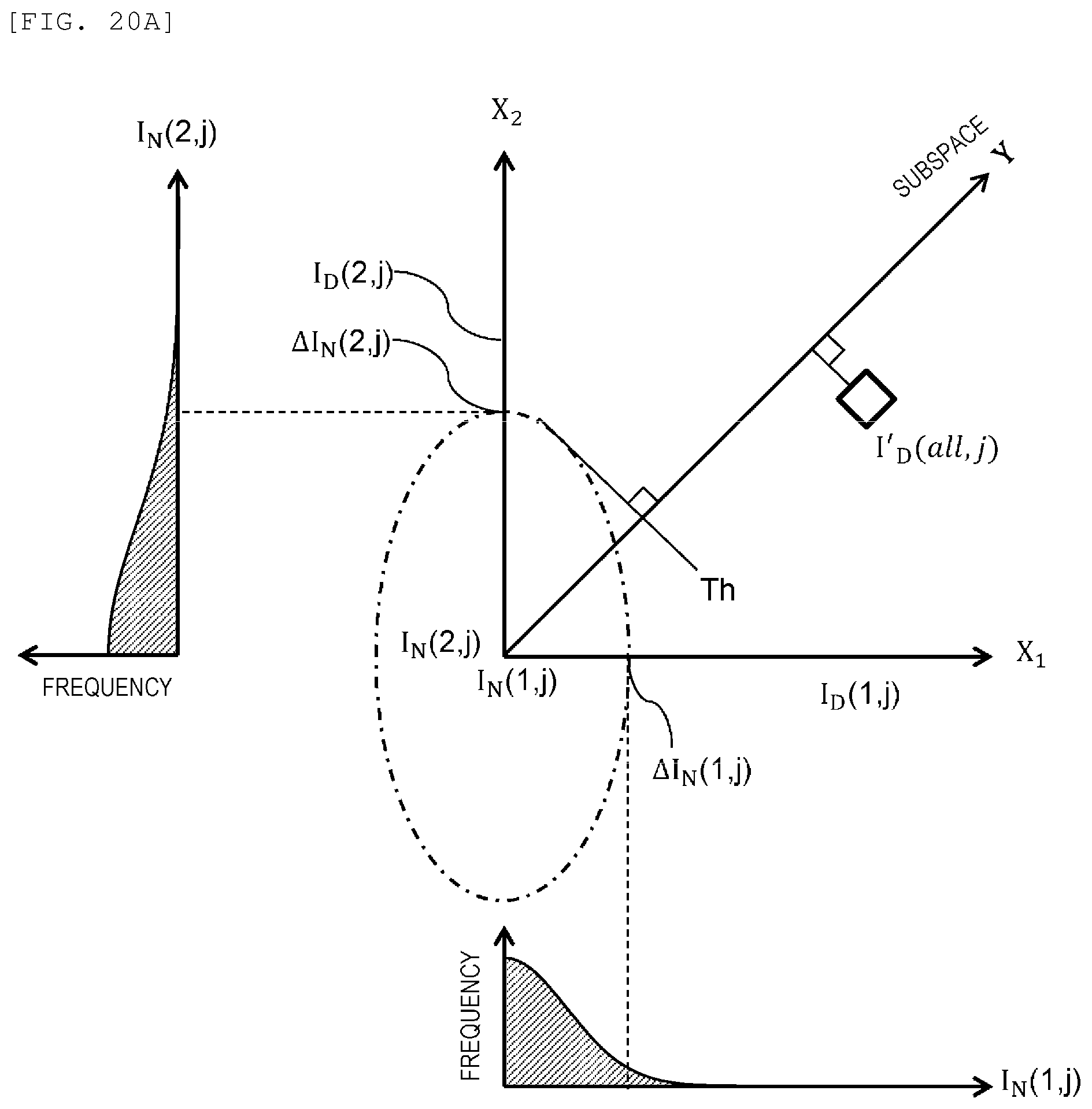 Patent US12345654 Figure 19 – Defect inspection device, defect inspection method, and adjustment substrate