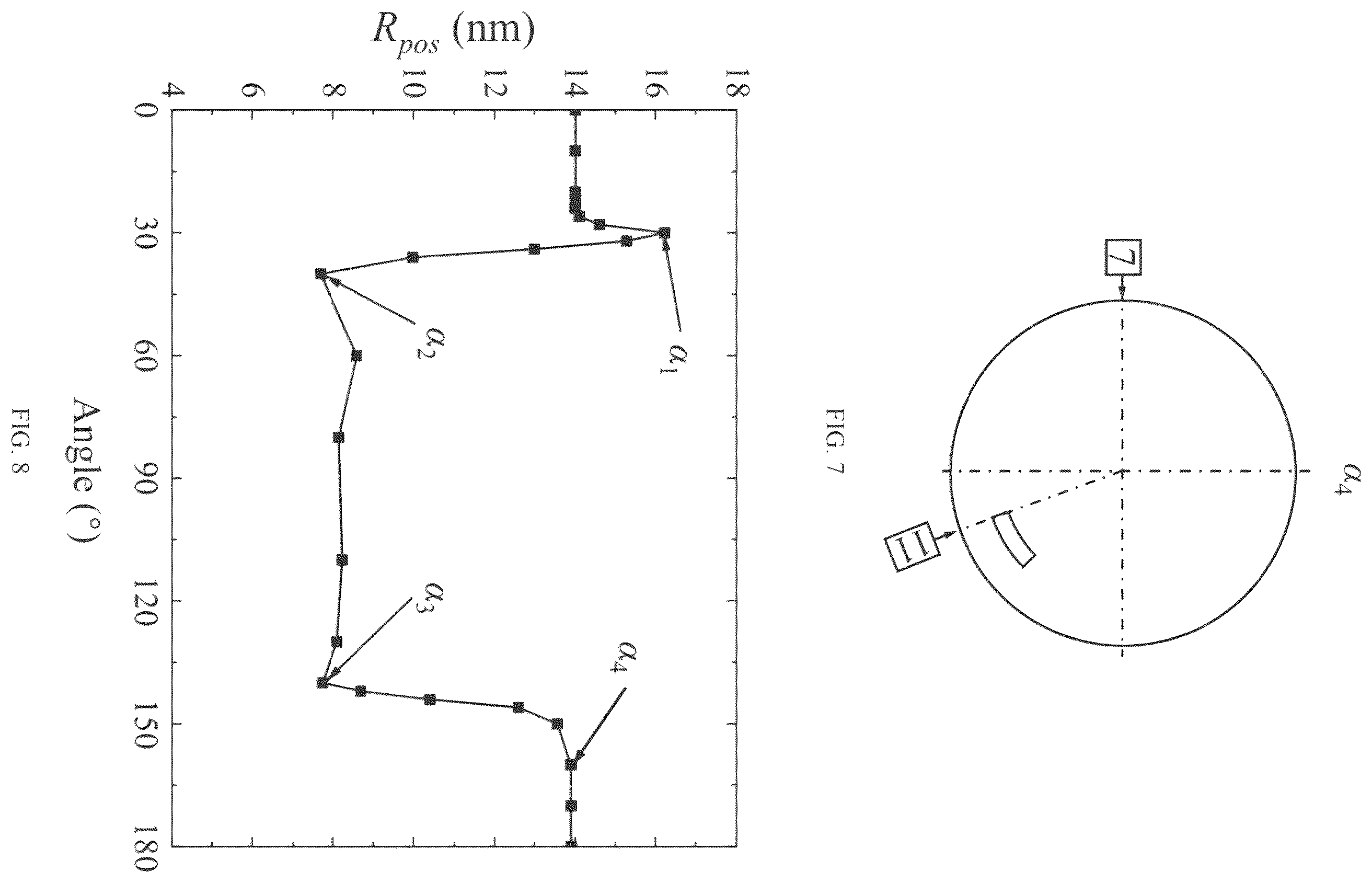 Patent US12345655 Figure 4 – Subsurface defect detecting device for cylindrical components and method thereof