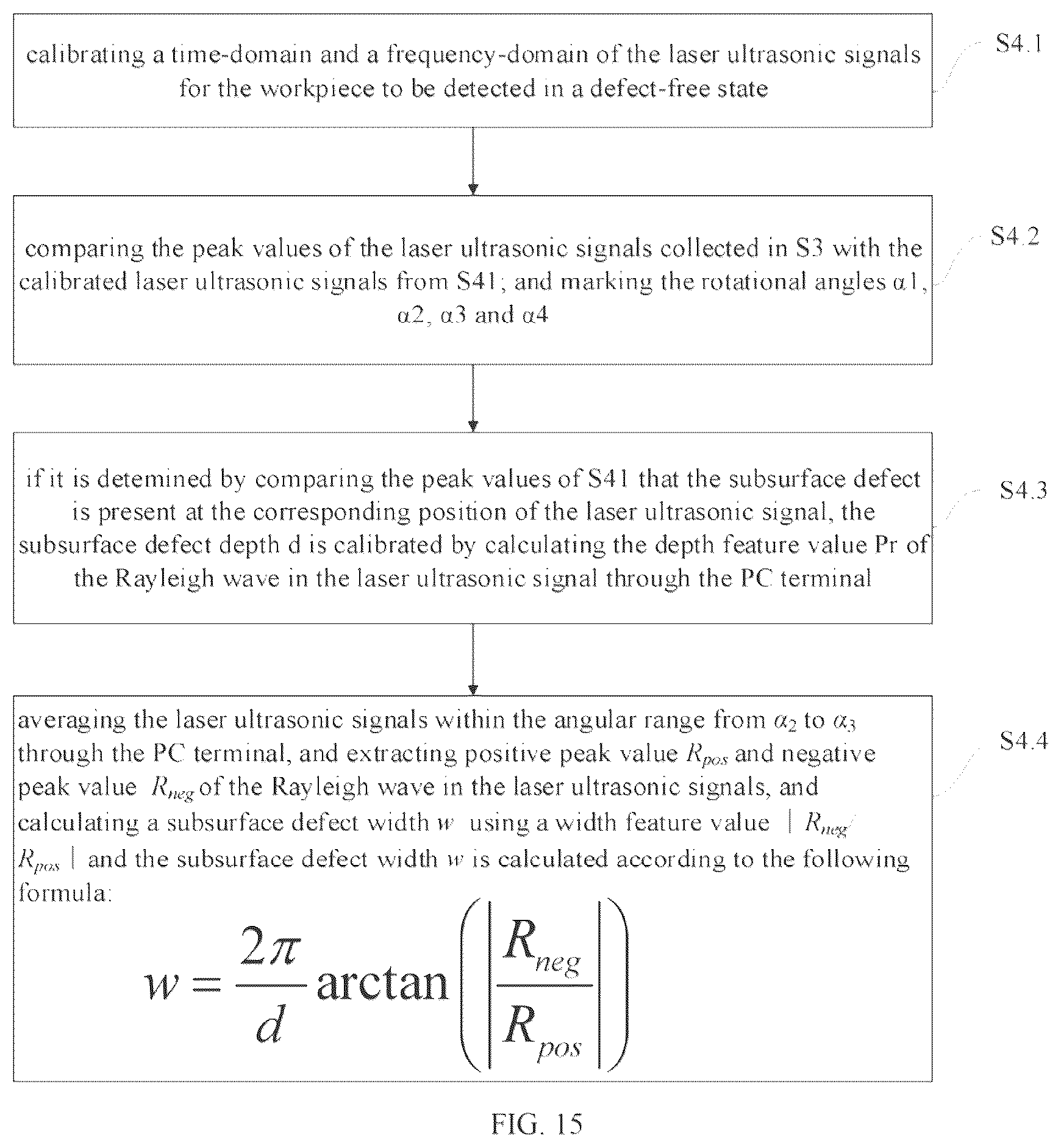 Patent US12345655 Figure 10 – Subsurface defect detecting device for cylindrical components and method thereof