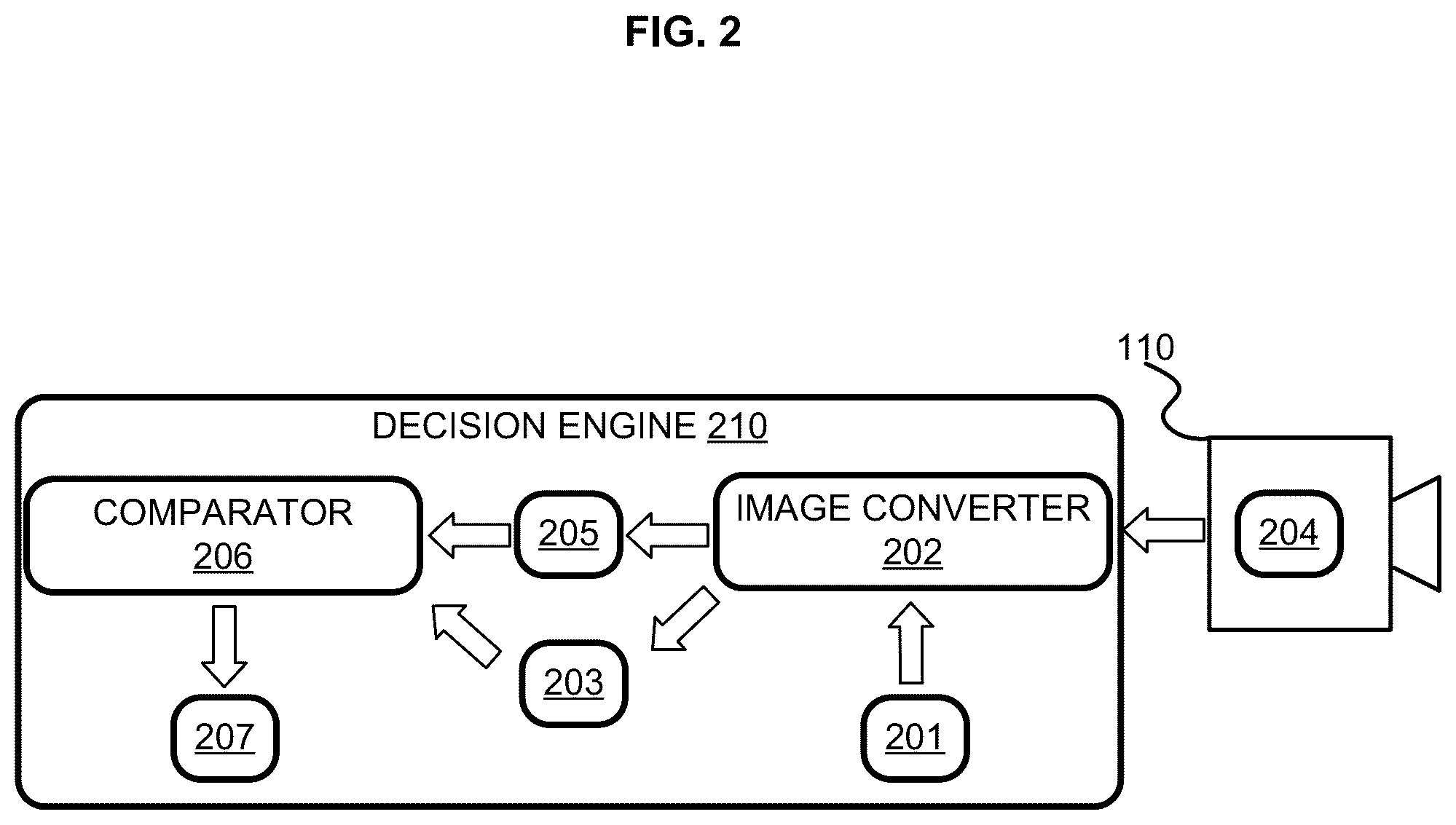 Patent US12345656 Figure 2 – Methods and systems for measuring the texture of carpet