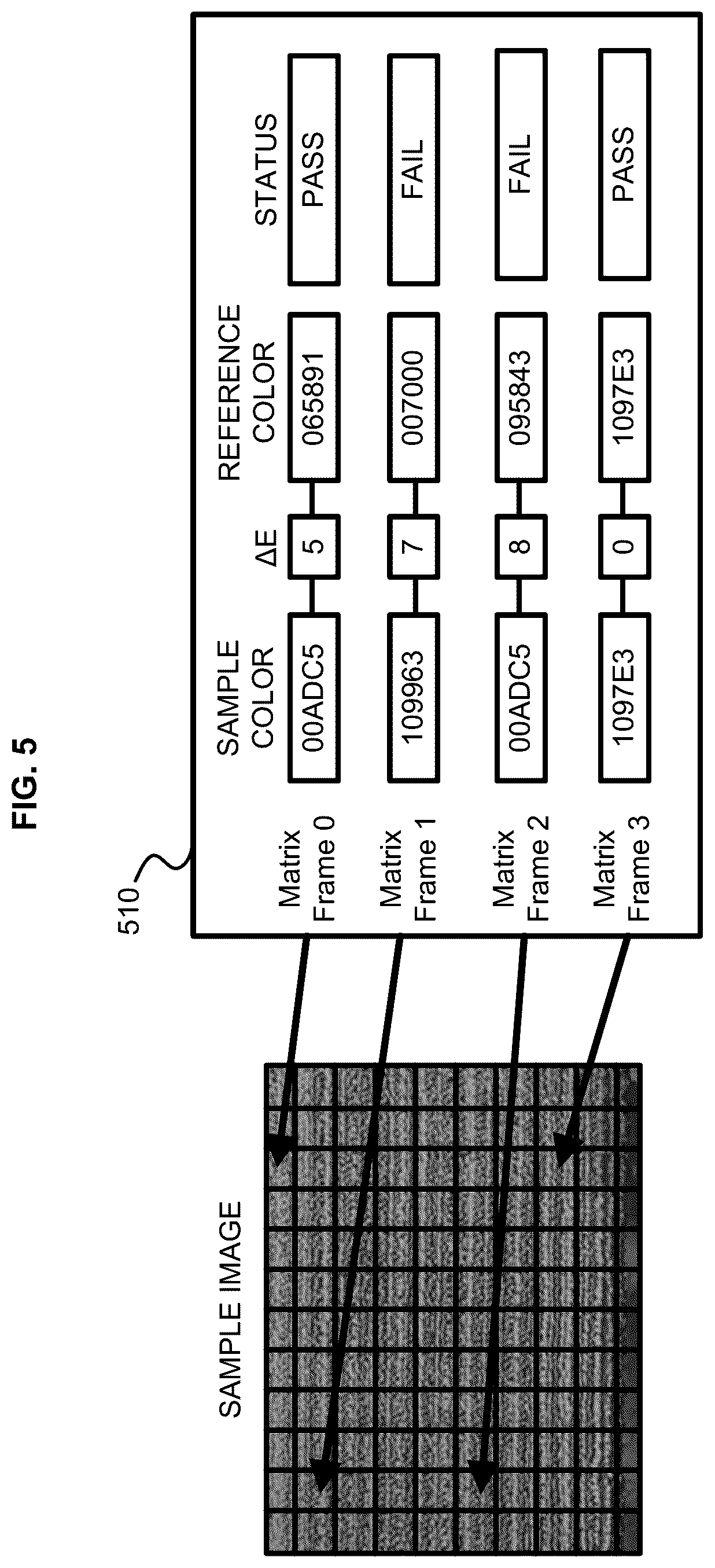 Patent US12345656 Figure 5 – Methods and systems for measuring the texture of carpet