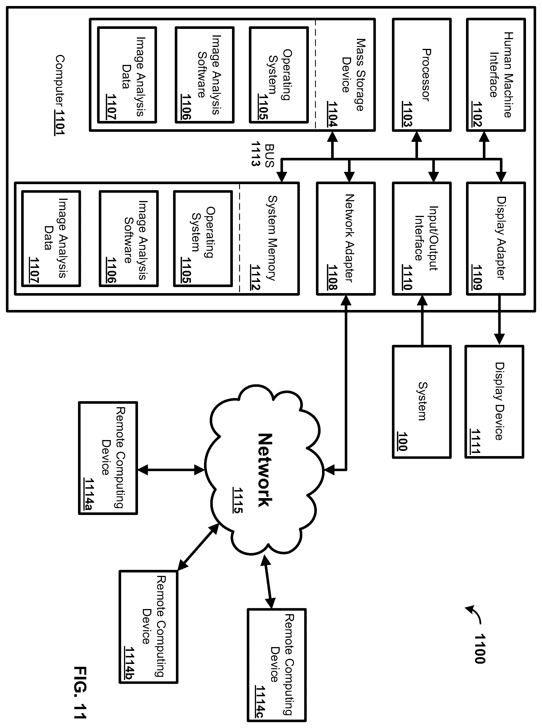 Patent US12345656 Figure 11 – Methods and systems for measuring the texture of carpet