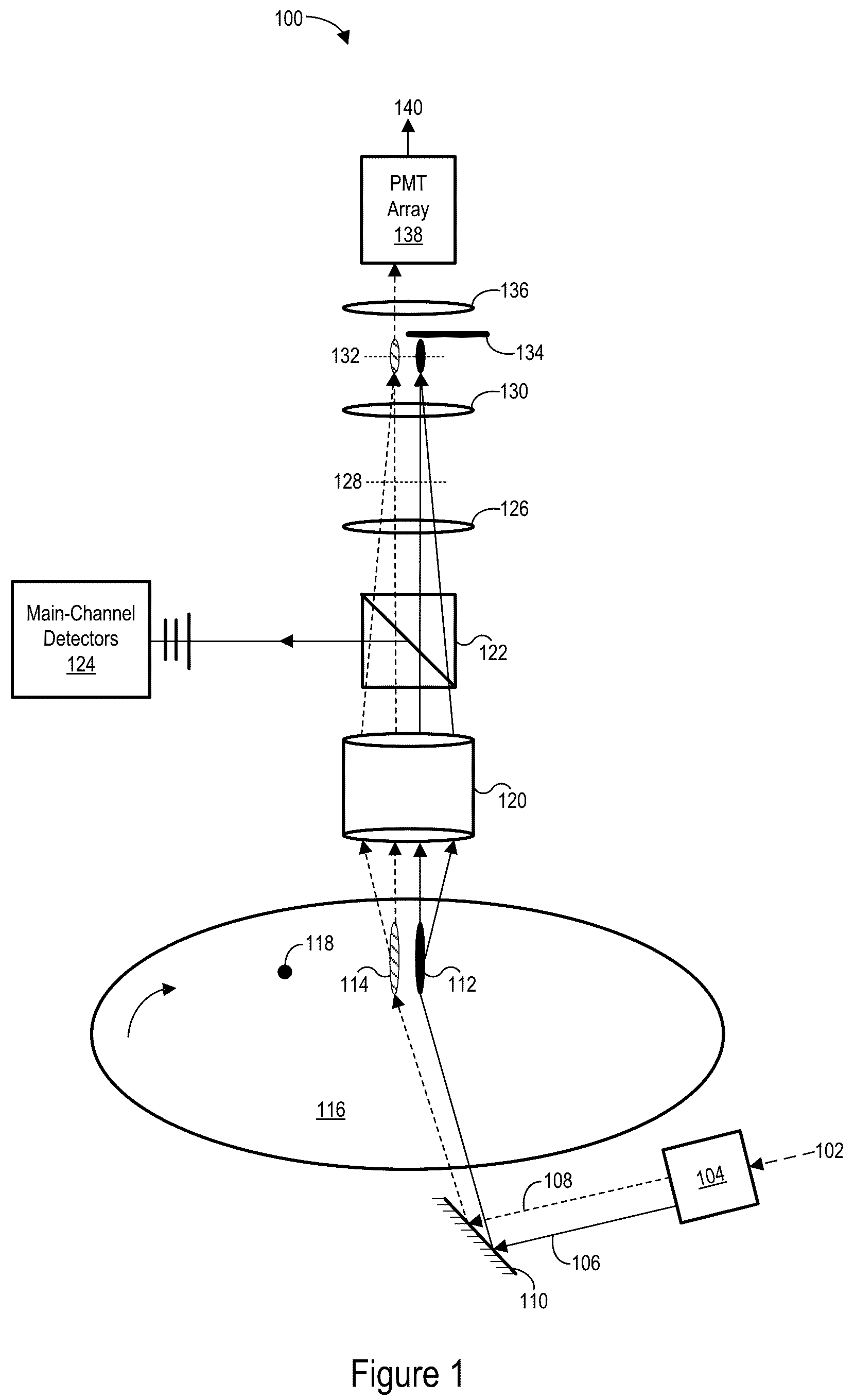 Patent US12345658 Figure 1 – Large-particle monitoring with laser power control for defect inspection