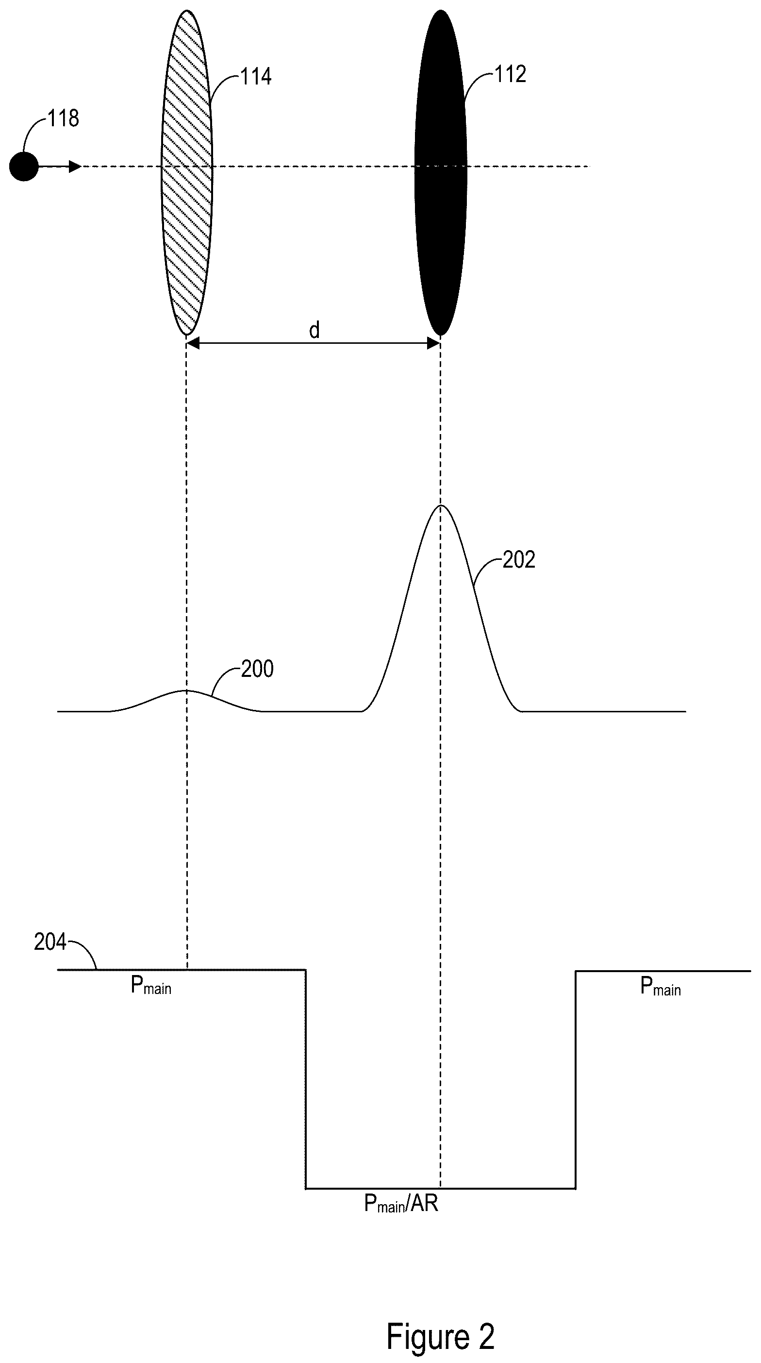 Patent US12345658 Figure 2 – Large-particle monitoring with laser power control for defect inspection