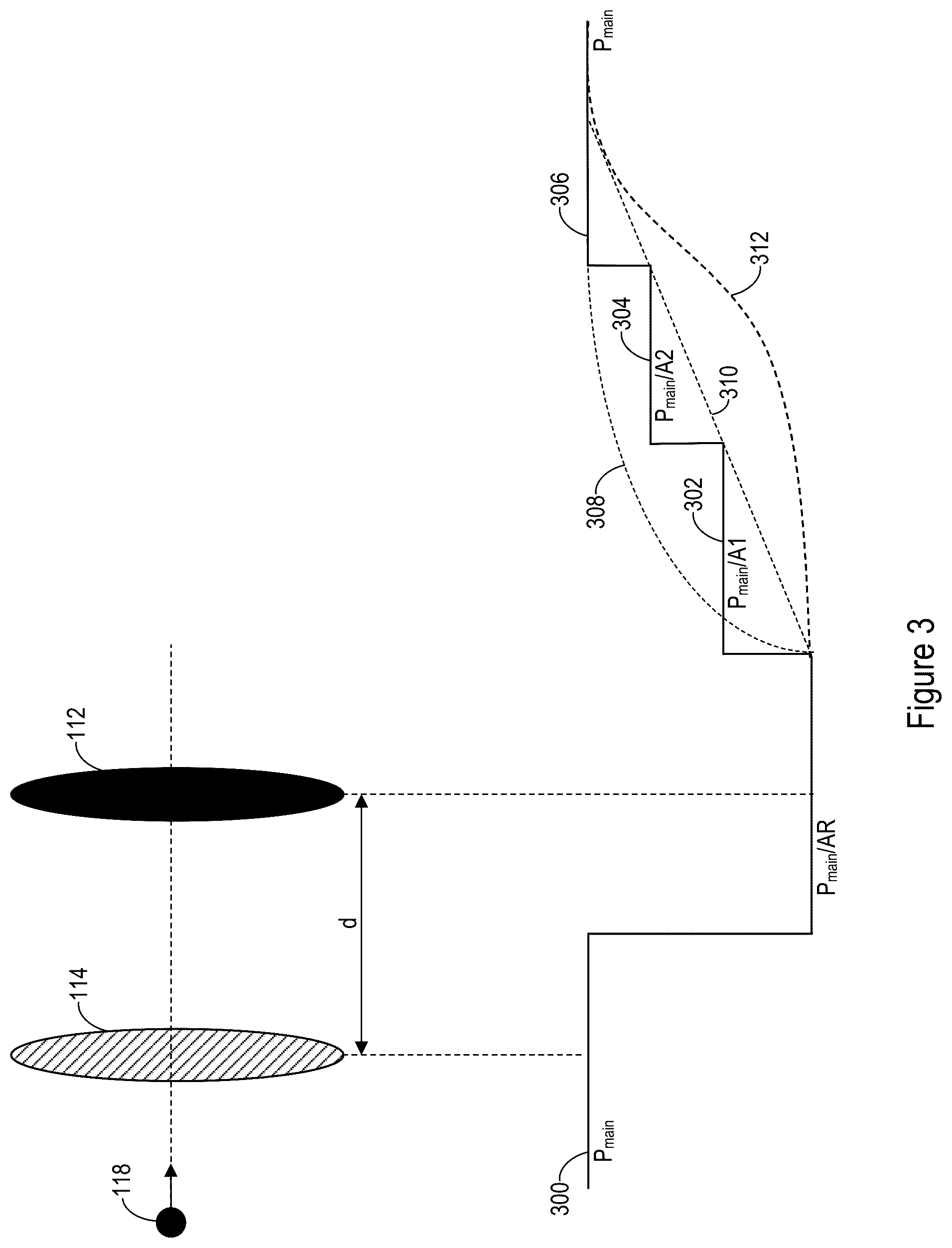 Patent US12345658 Figure 3 – Large-particle monitoring with laser power control for defect inspection