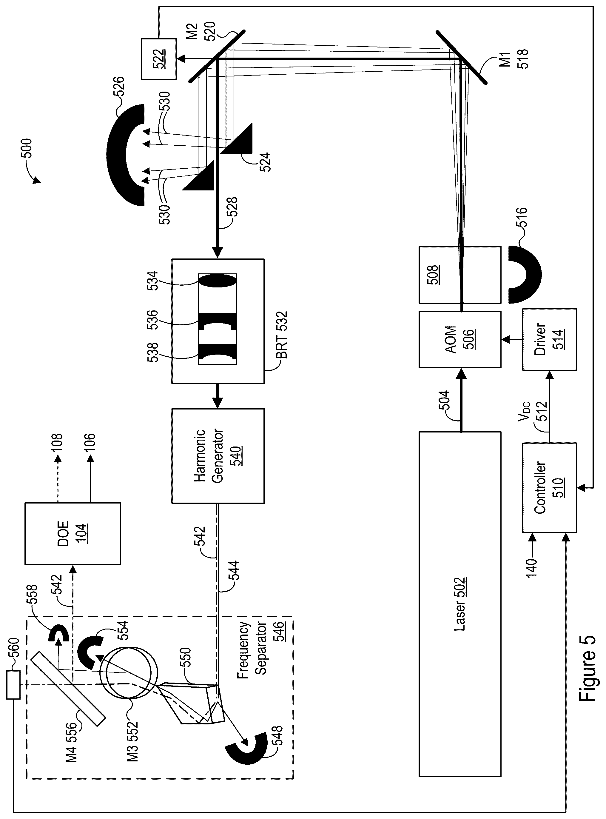 Patent US12345658 Figure 5 – Large-particle monitoring with laser power control for defect inspection