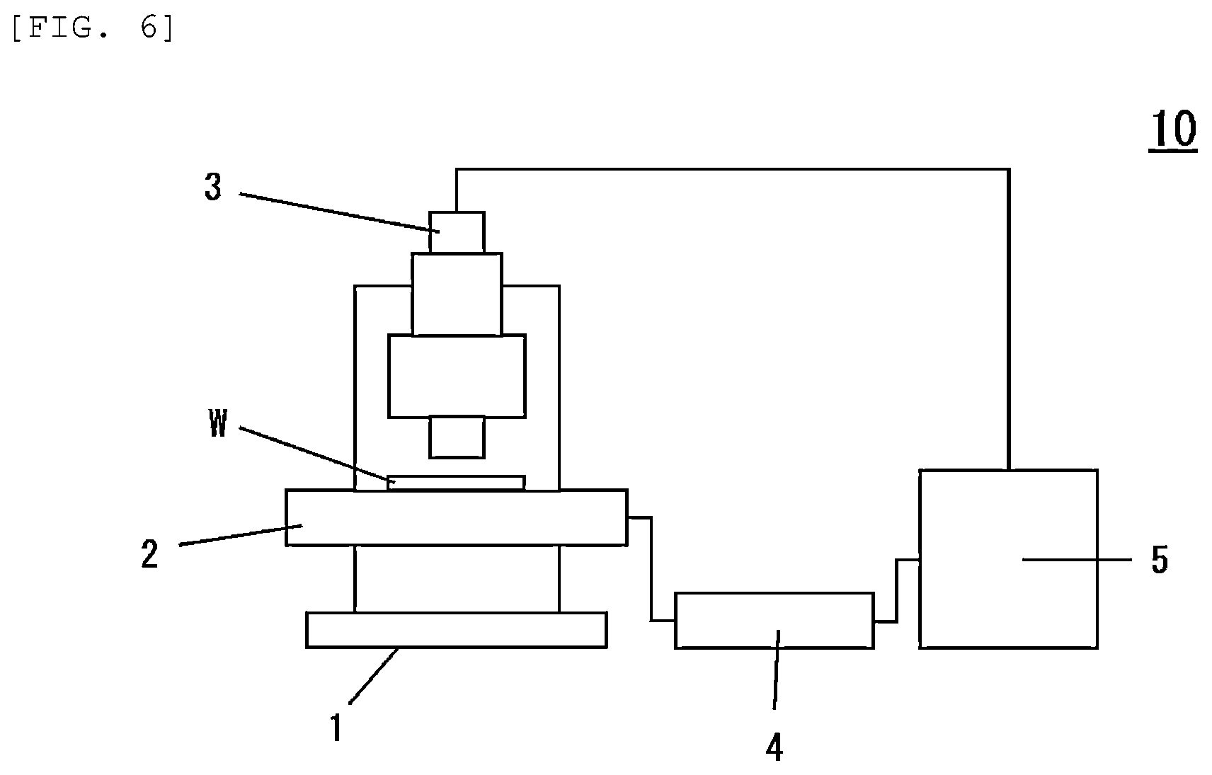 Patent US12345660 Figure 3 – Method for evaluating crystal defects in silicon carbide single crystal wafer