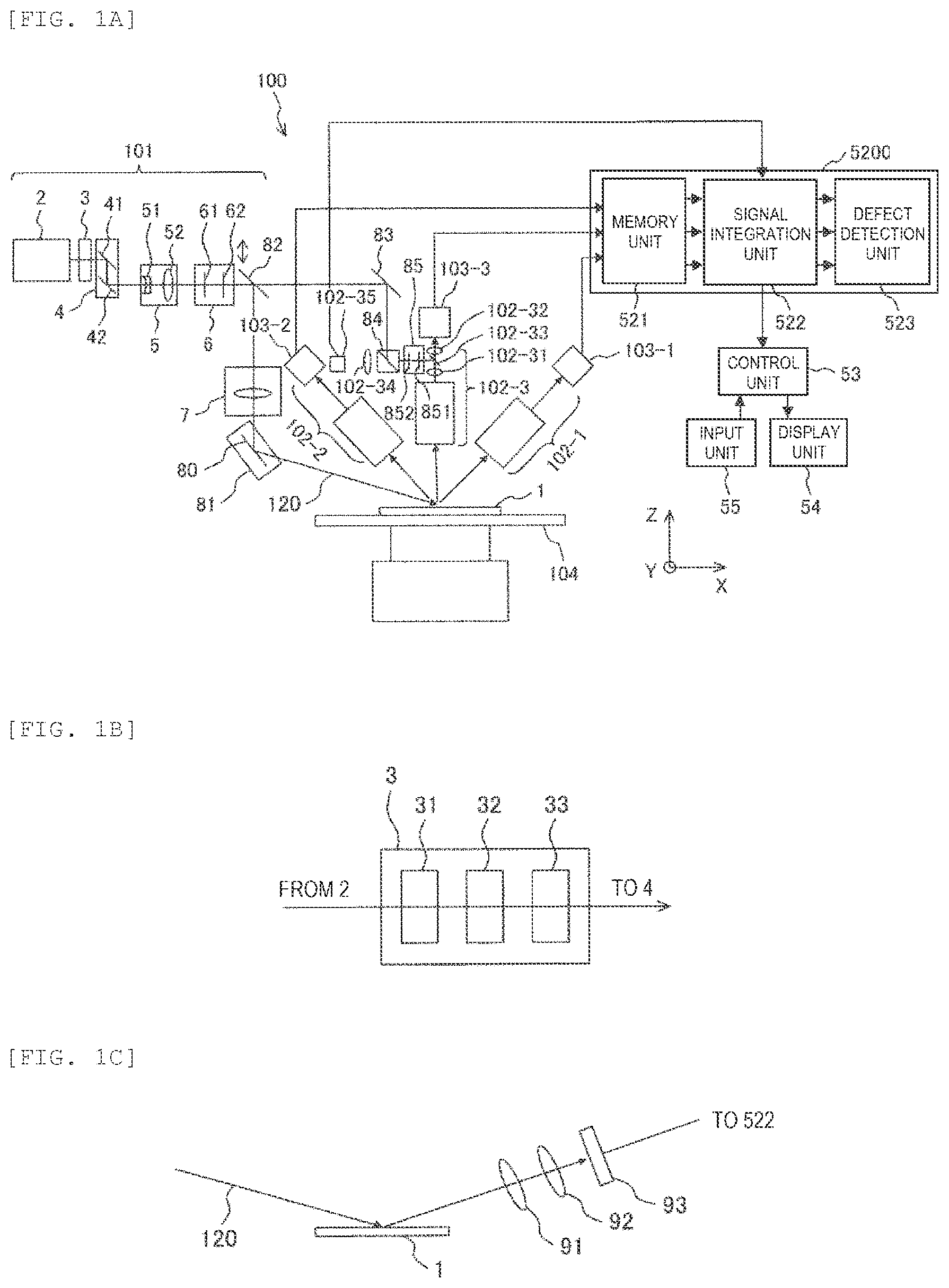 Patent US12345661 Figure 1 – Defect inspection apparatus and defect inspection method