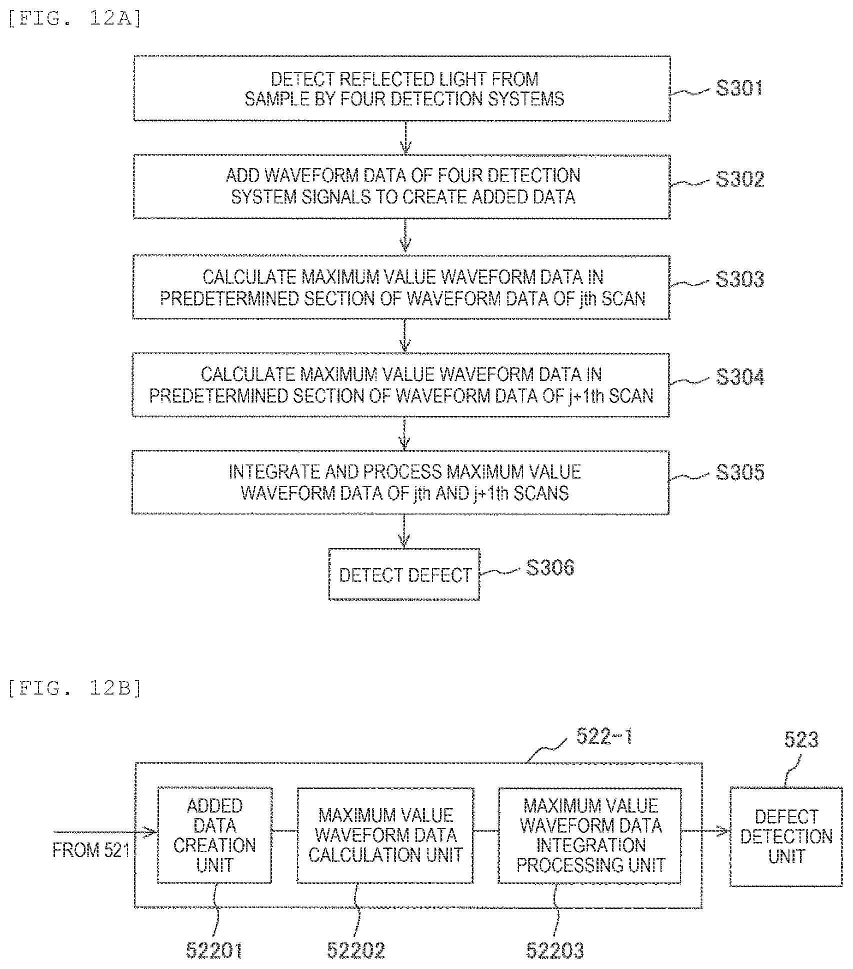 Patent US12345661 Figure 8 – Defect inspection apparatus and defect inspection method