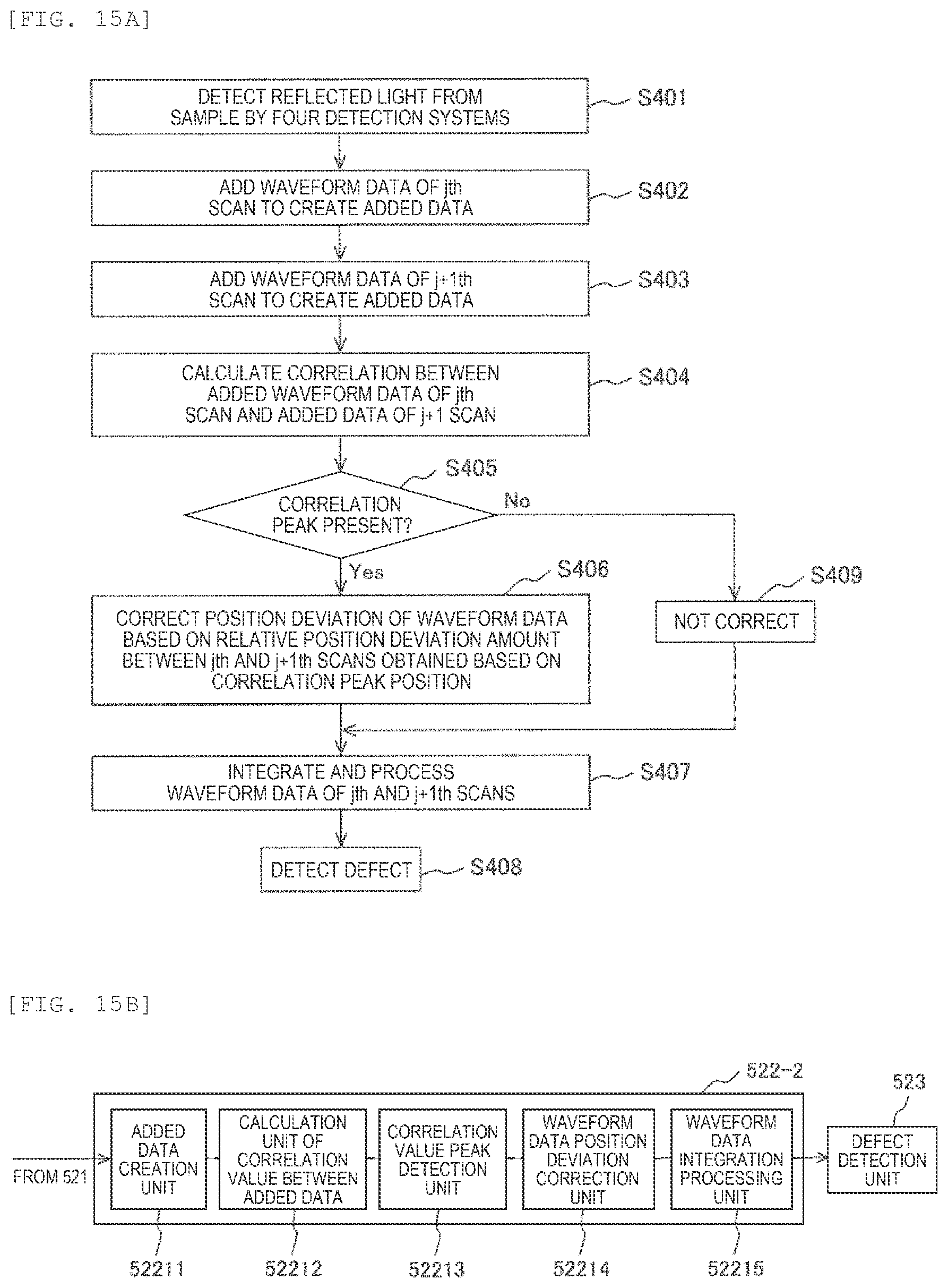 Patent US12345661 Figure 10 – Defect inspection apparatus and defect inspection method