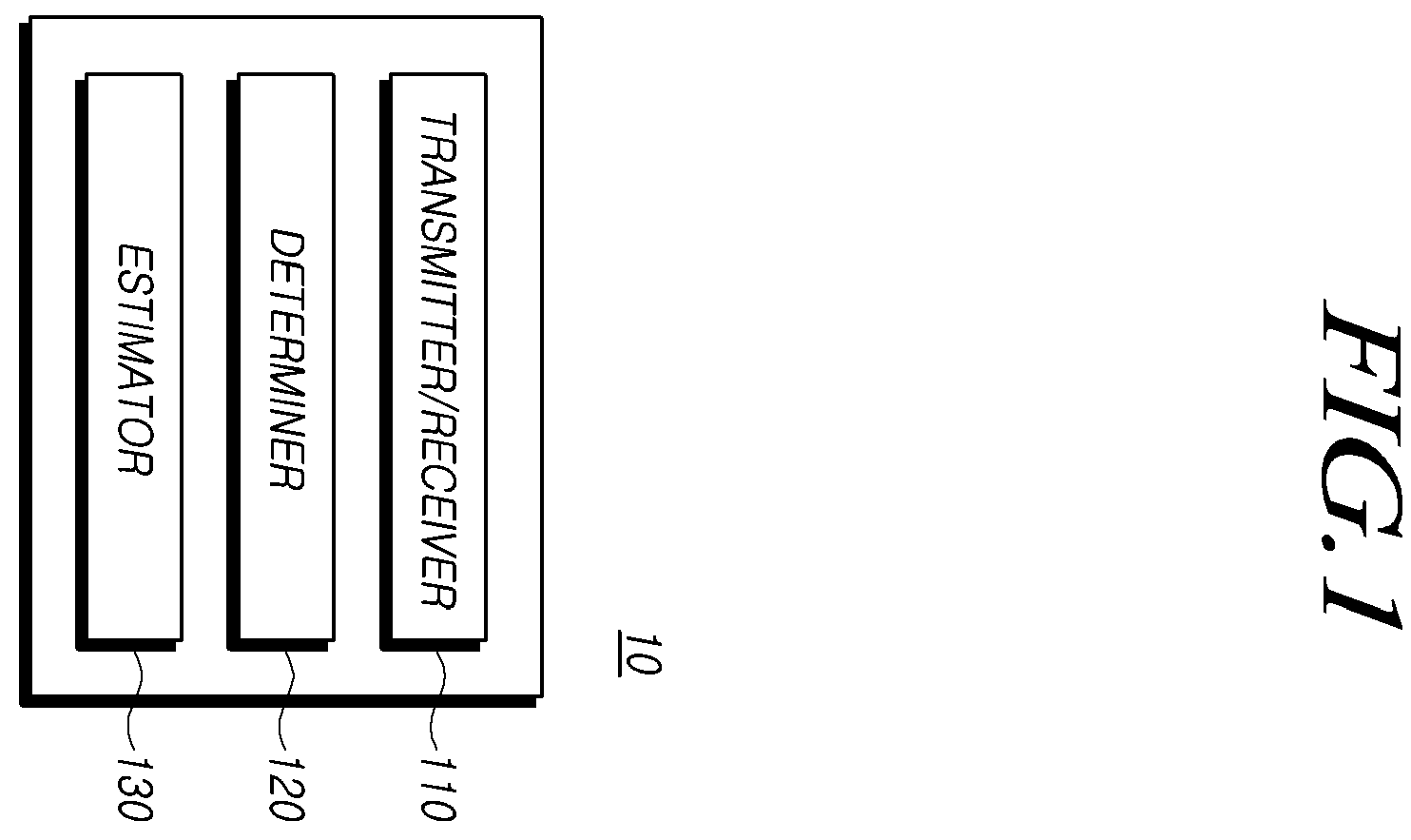 Patent US12345662 Figure 1 – Complex permittivity estimating apparatus and method