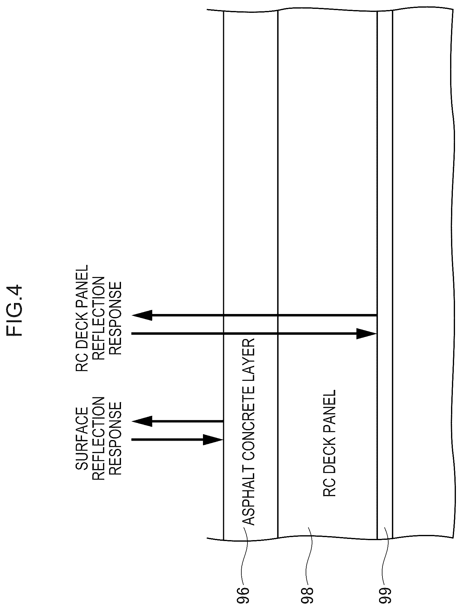 Patent US12345663 Figure 4 – Reinforcement bar corrosion evaluation device, reinforcement bar corrosion evaluation method, and computer program