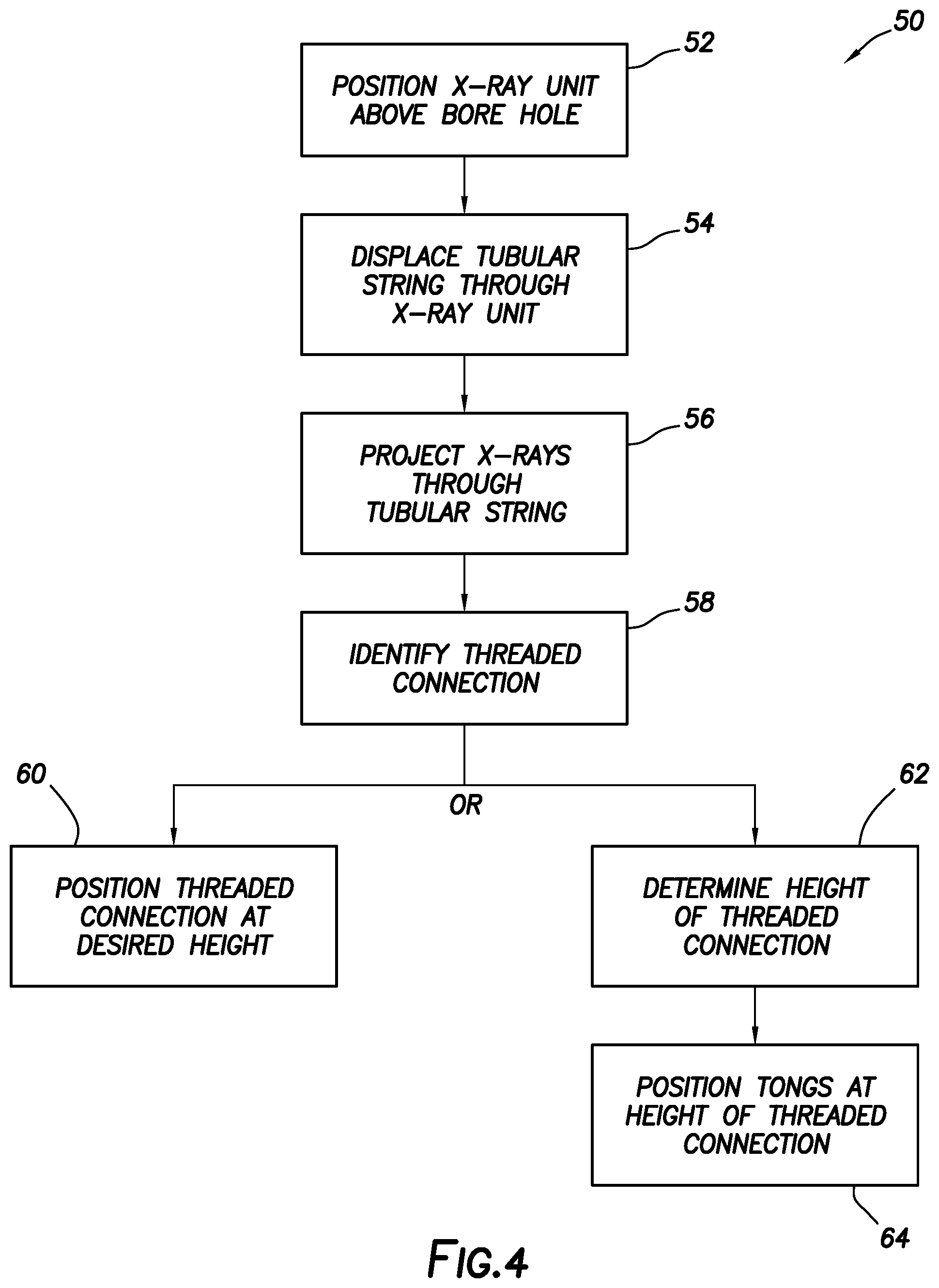 Patent US12345664 Figure 4 – X-ray identification of connections in a tubular string