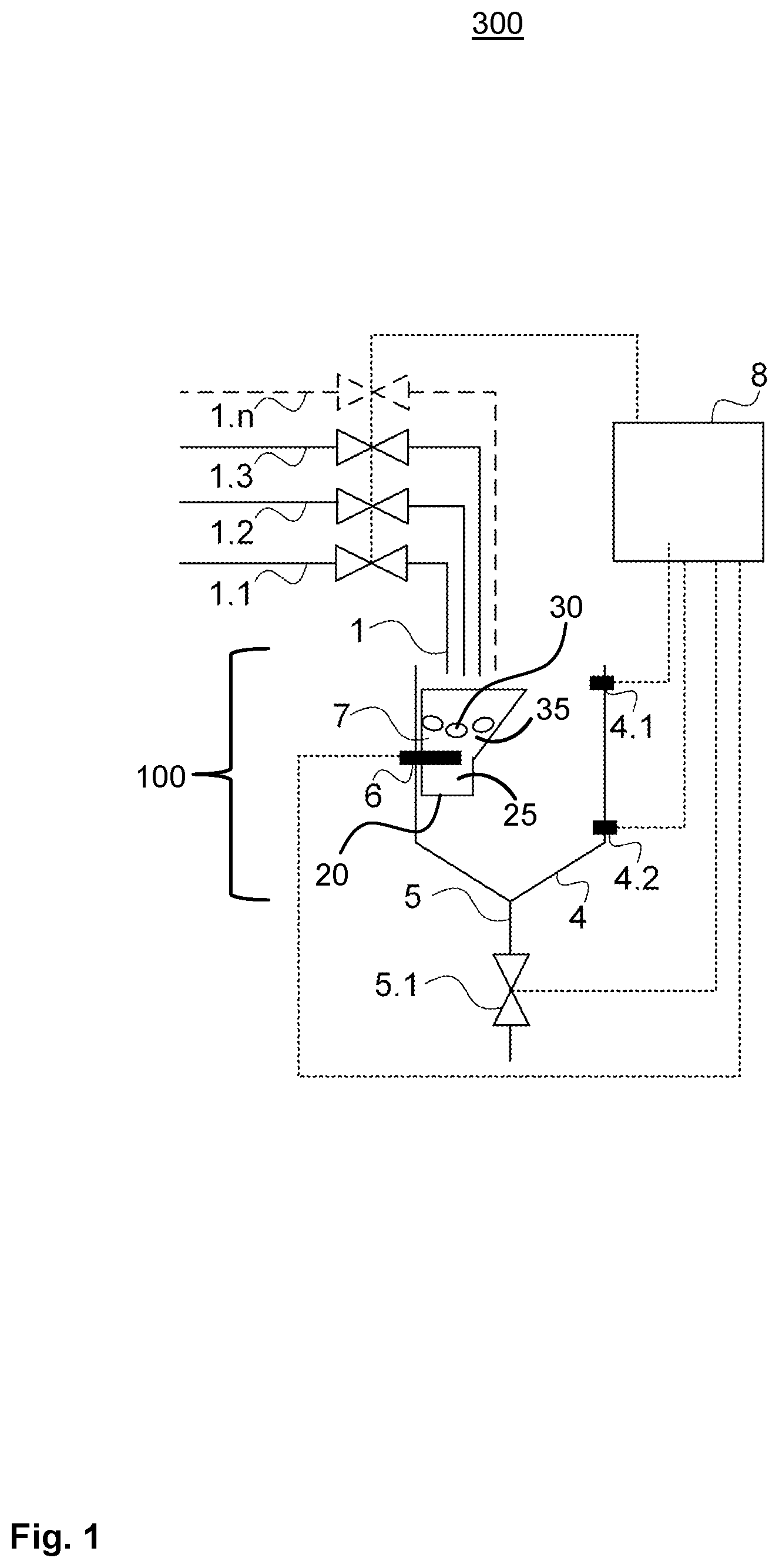 Patent US12345668 — Measuring apparatus for the online measurement of at least one property of process liquids at at least two different flow rates for the production of a medical liquid — Figure 1