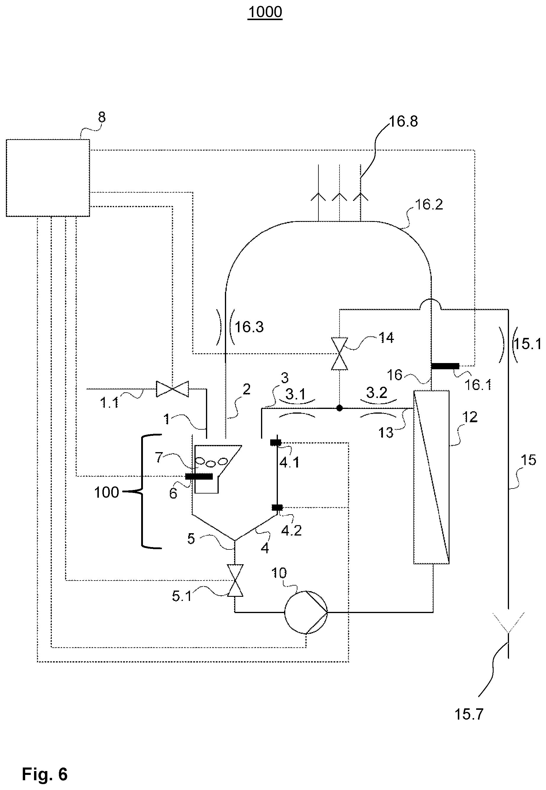 Patent US12345668 Figure 6 – Measuring apparatus for the online measurement of at least one property of process liquids at at least two different flow rates for the production of a medical liquid