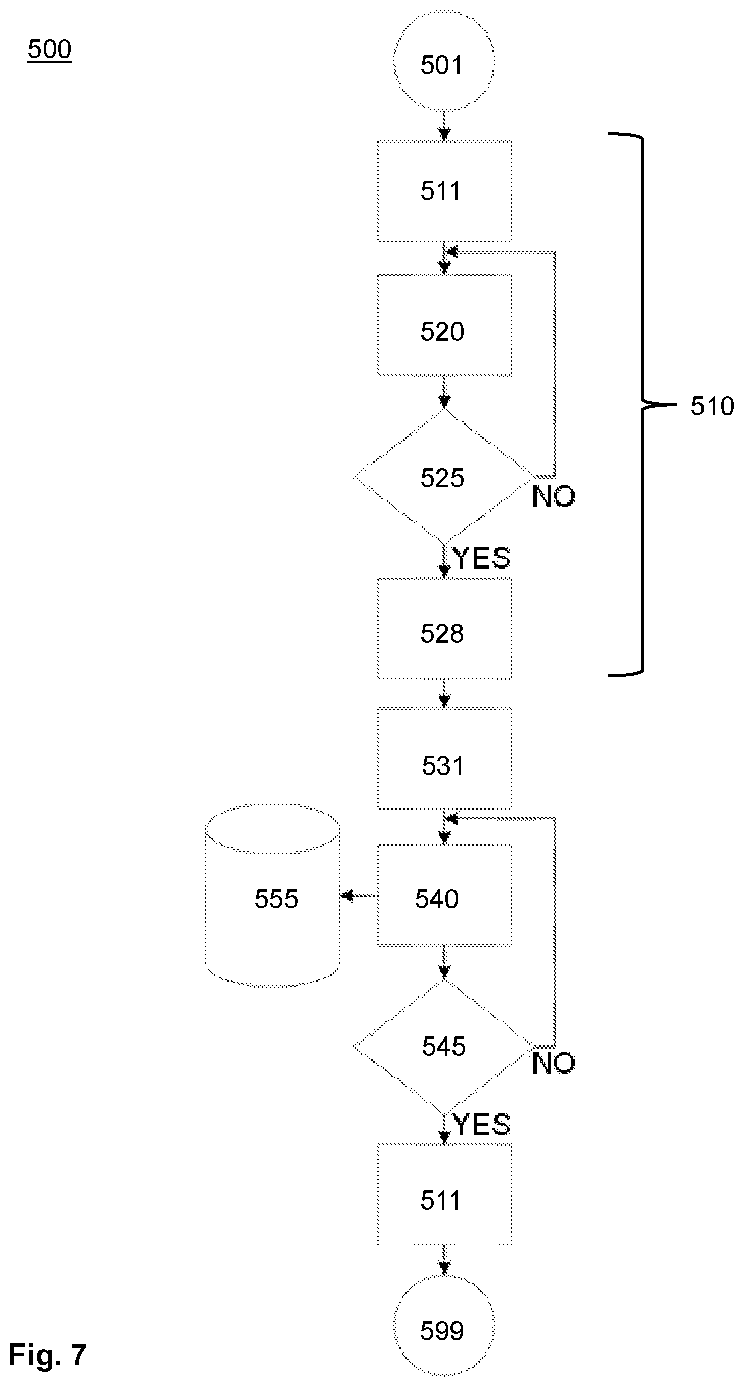 Patent US12345668 Figure 7 – Measuring apparatus for the online measurement of at least one property of process liquids at at least two different flow rates for the production of a medical liquid