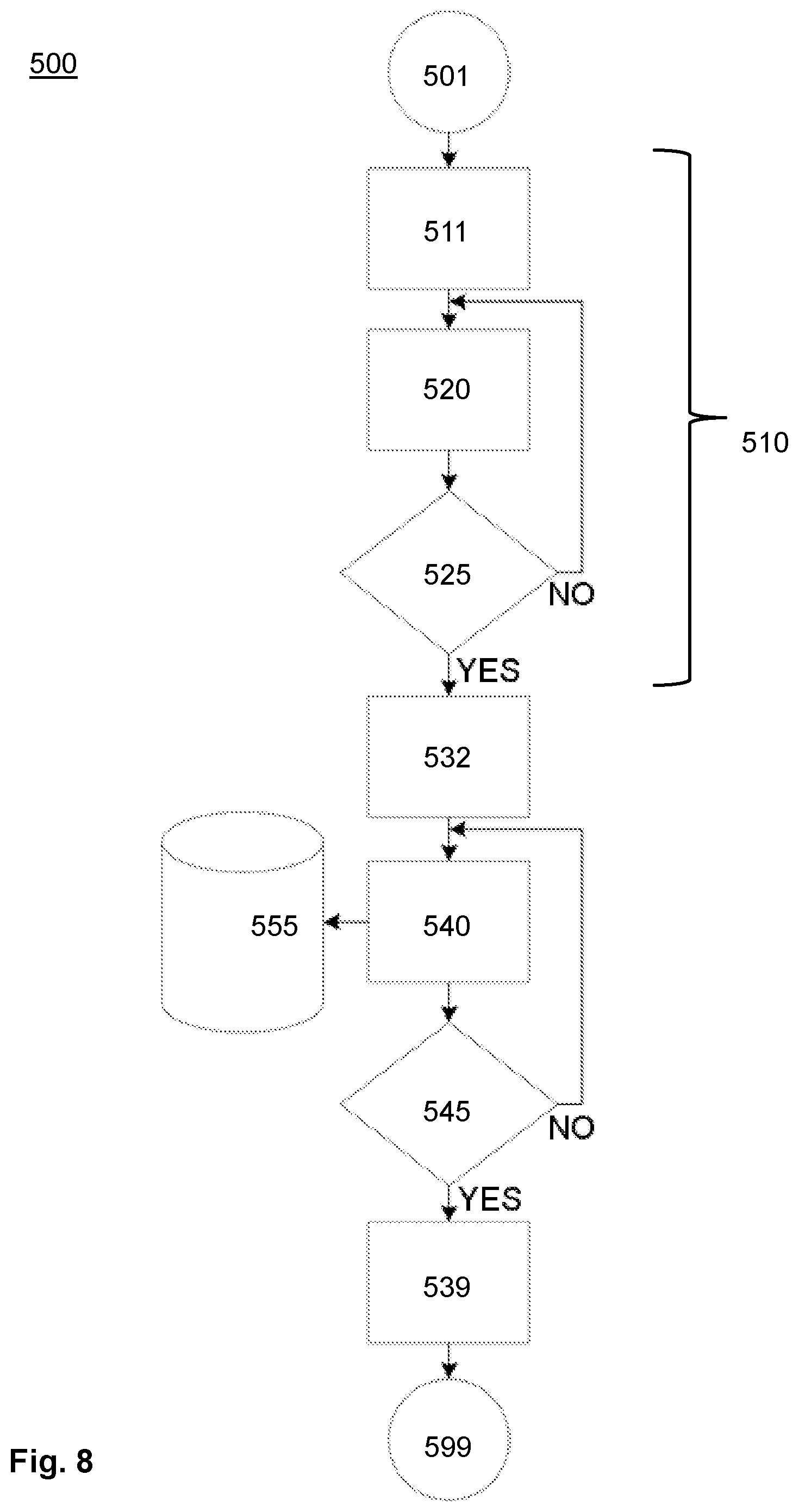 Patent US12345668 Figure 8 – Measuring apparatus for the online measurement of at least one property of process liquids at at least two different flow rates for the production of a medical liquid