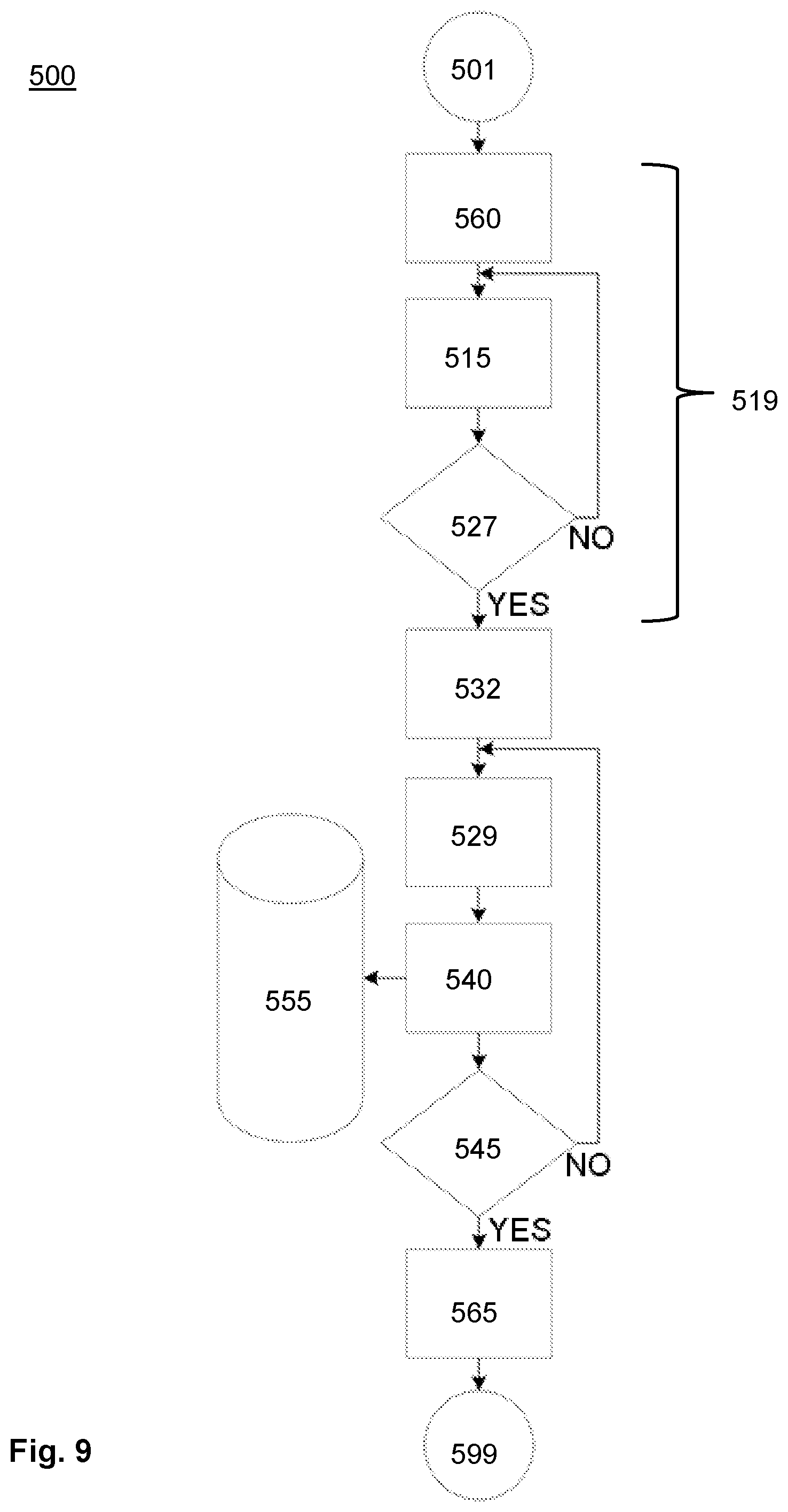 Patent US12345668 Figure 9 – Measuring apparatus for the online measurement of at least one property of process liquids at at least two different flow rates for the production of a medical liquid