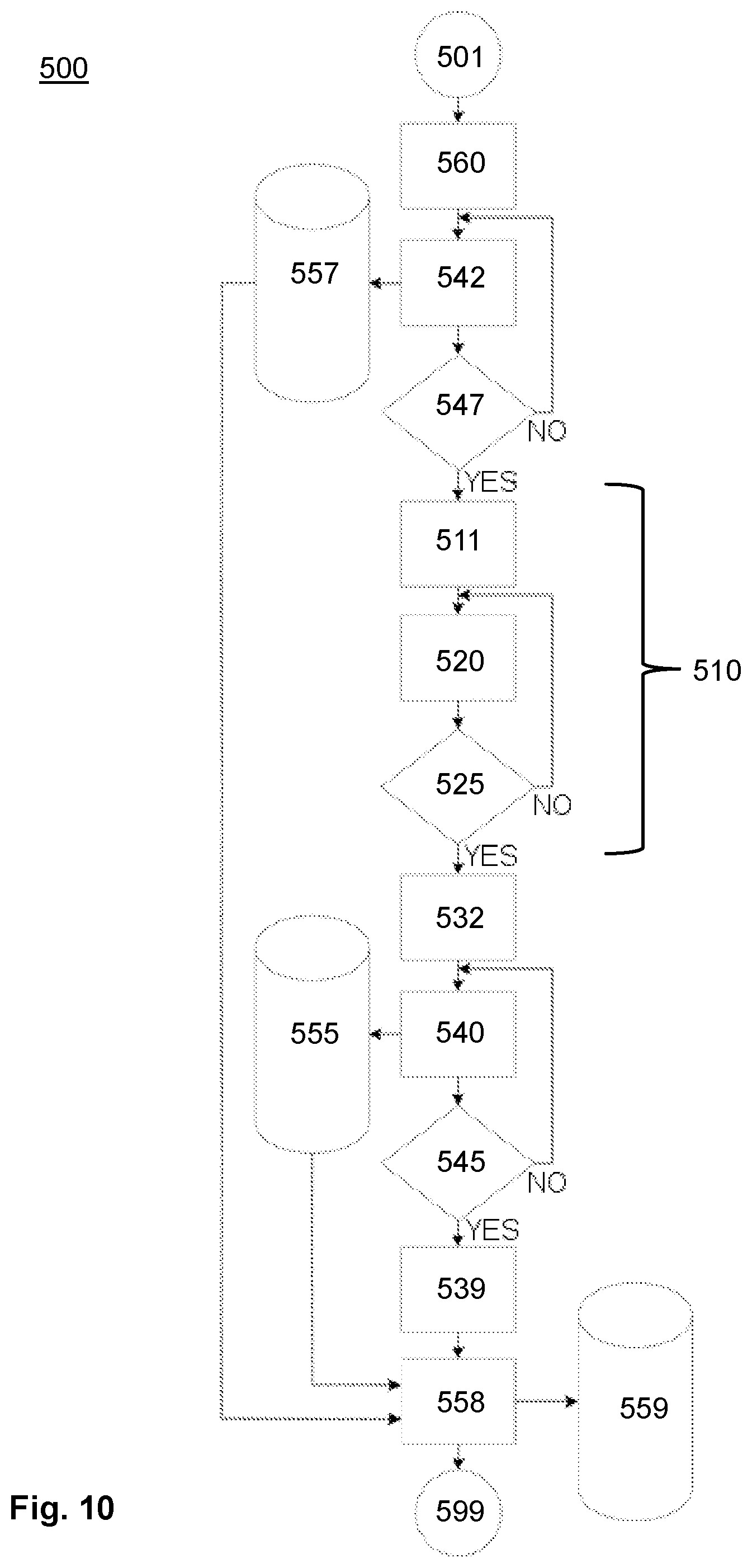 Patent US12345668 Figure 10 – Measuring apparatus for the online measurement of at least one property of process liquids at at least two different flow rates for the production of a medical liquid