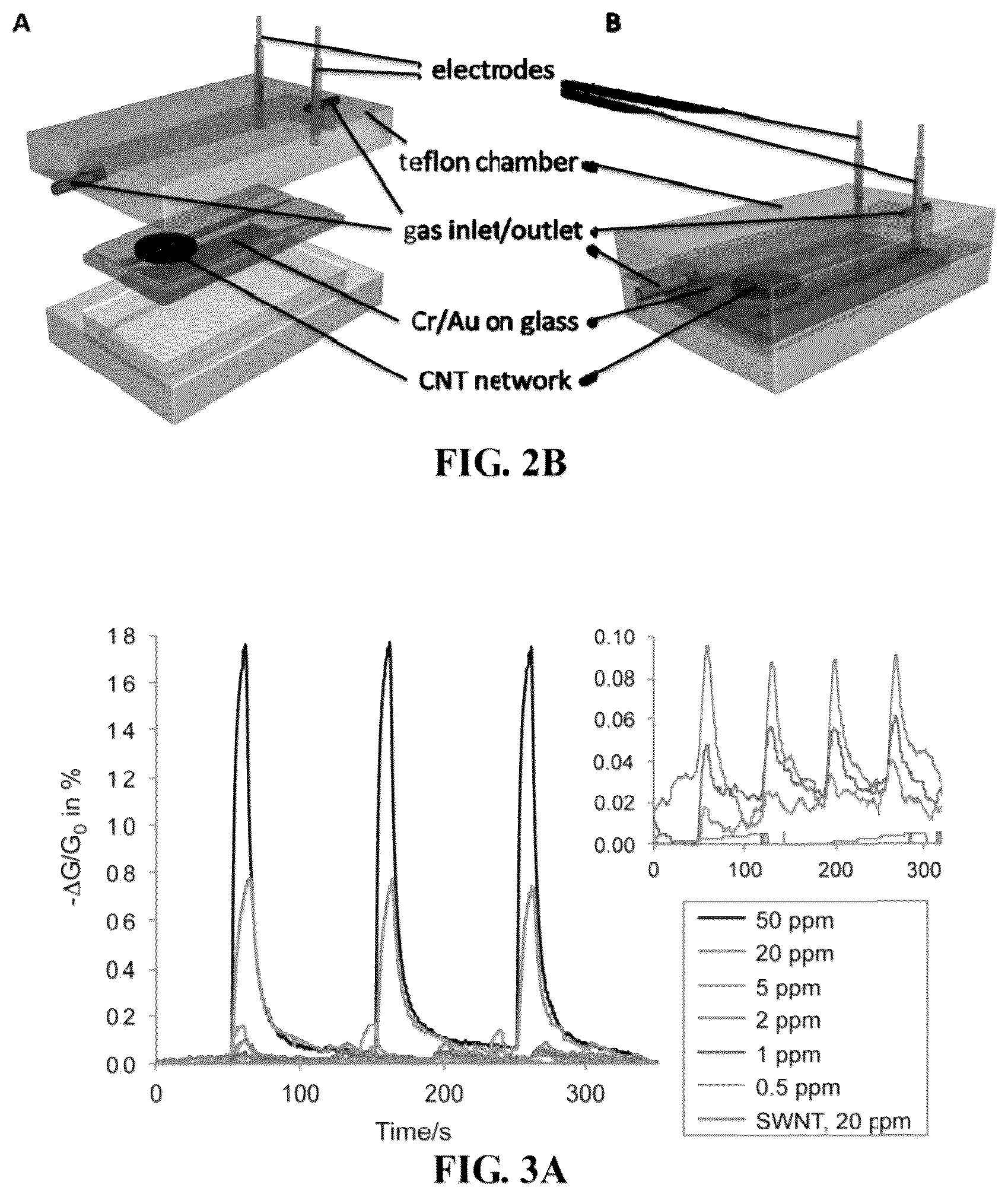 Patent US12345669 Figure 2 – Ethylene sensor
