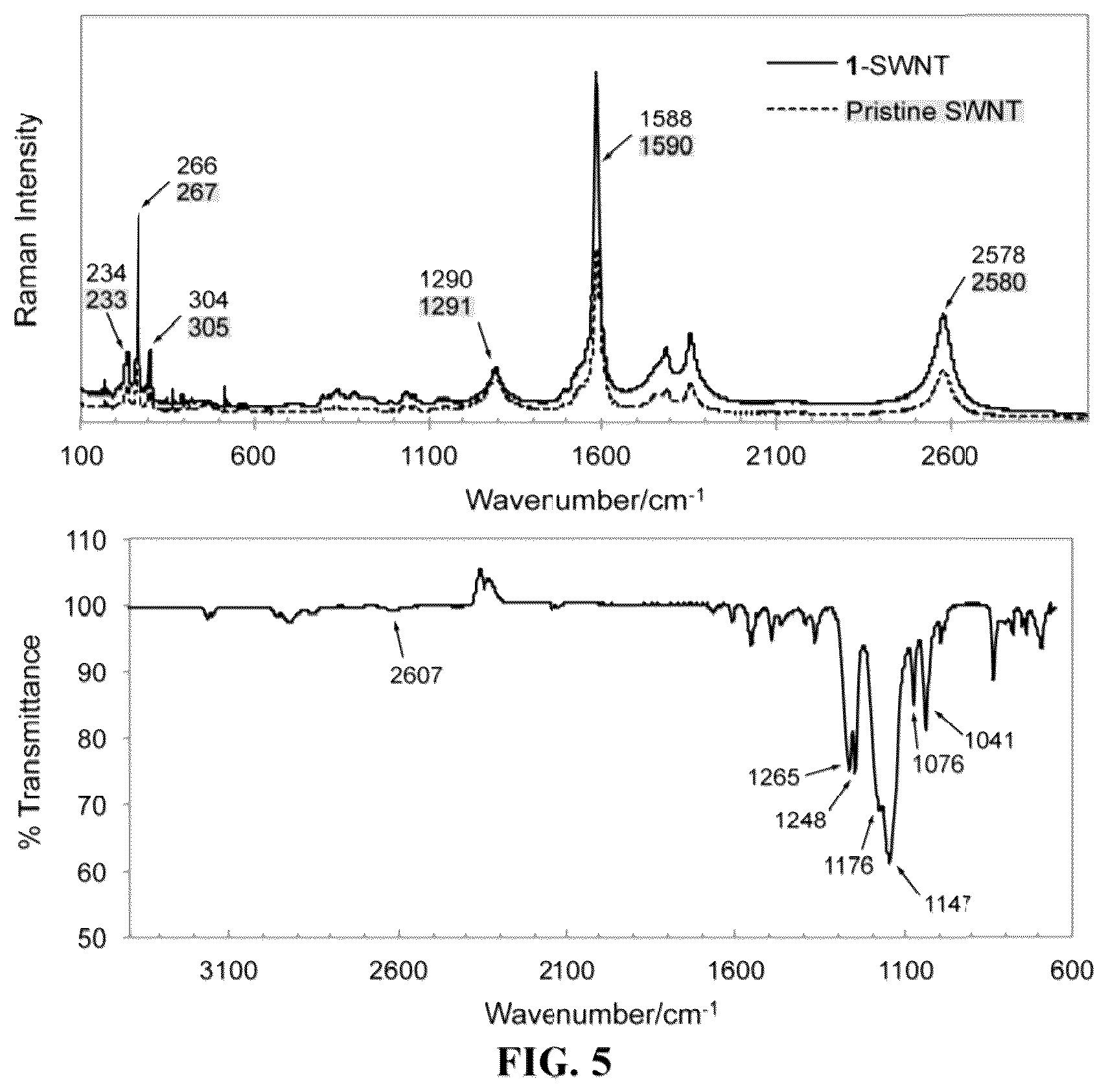 Patent US12345669 Figure 5 – Ethylene sensor