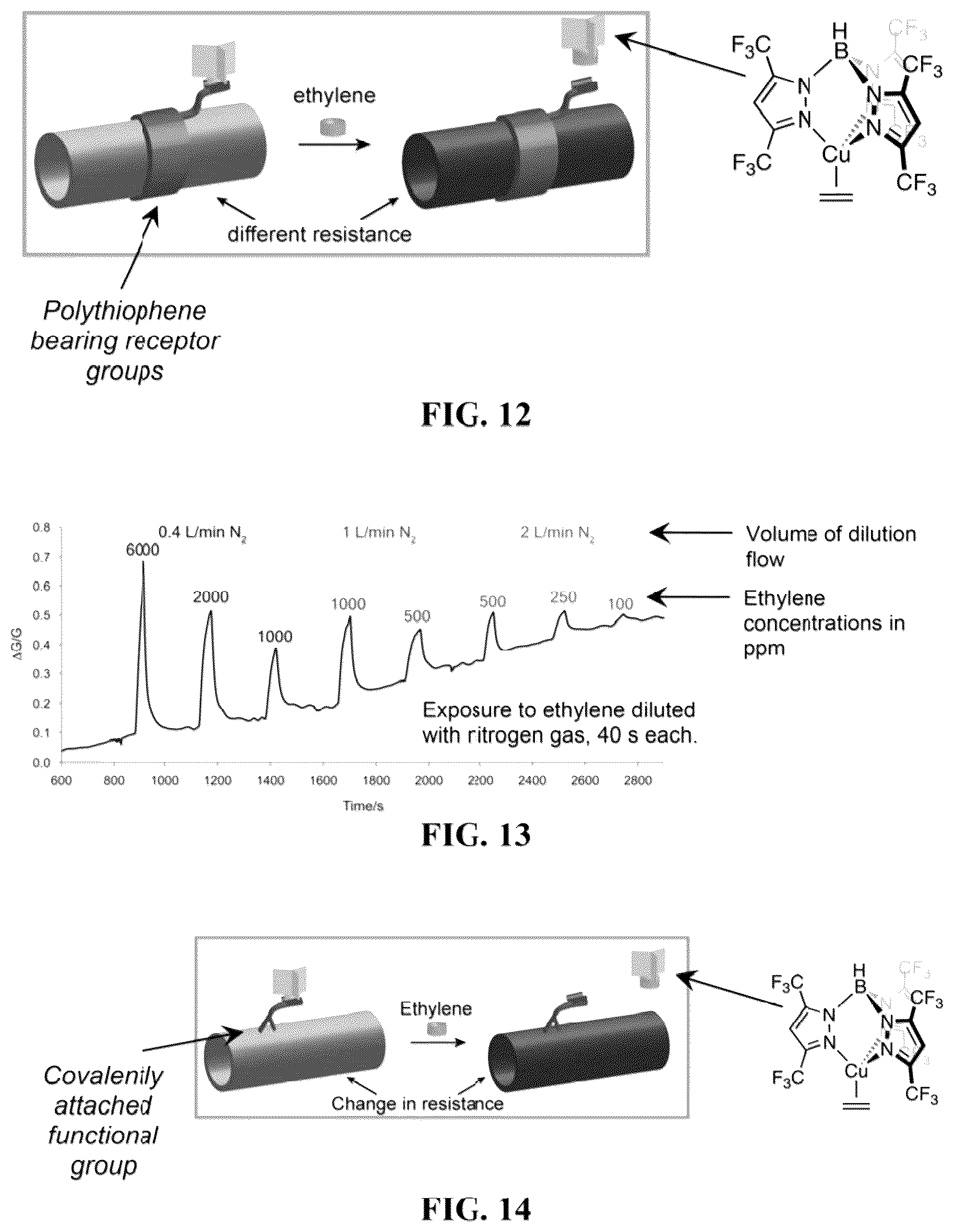 Patent US12345669 Figure 10 – Ethylene sensor