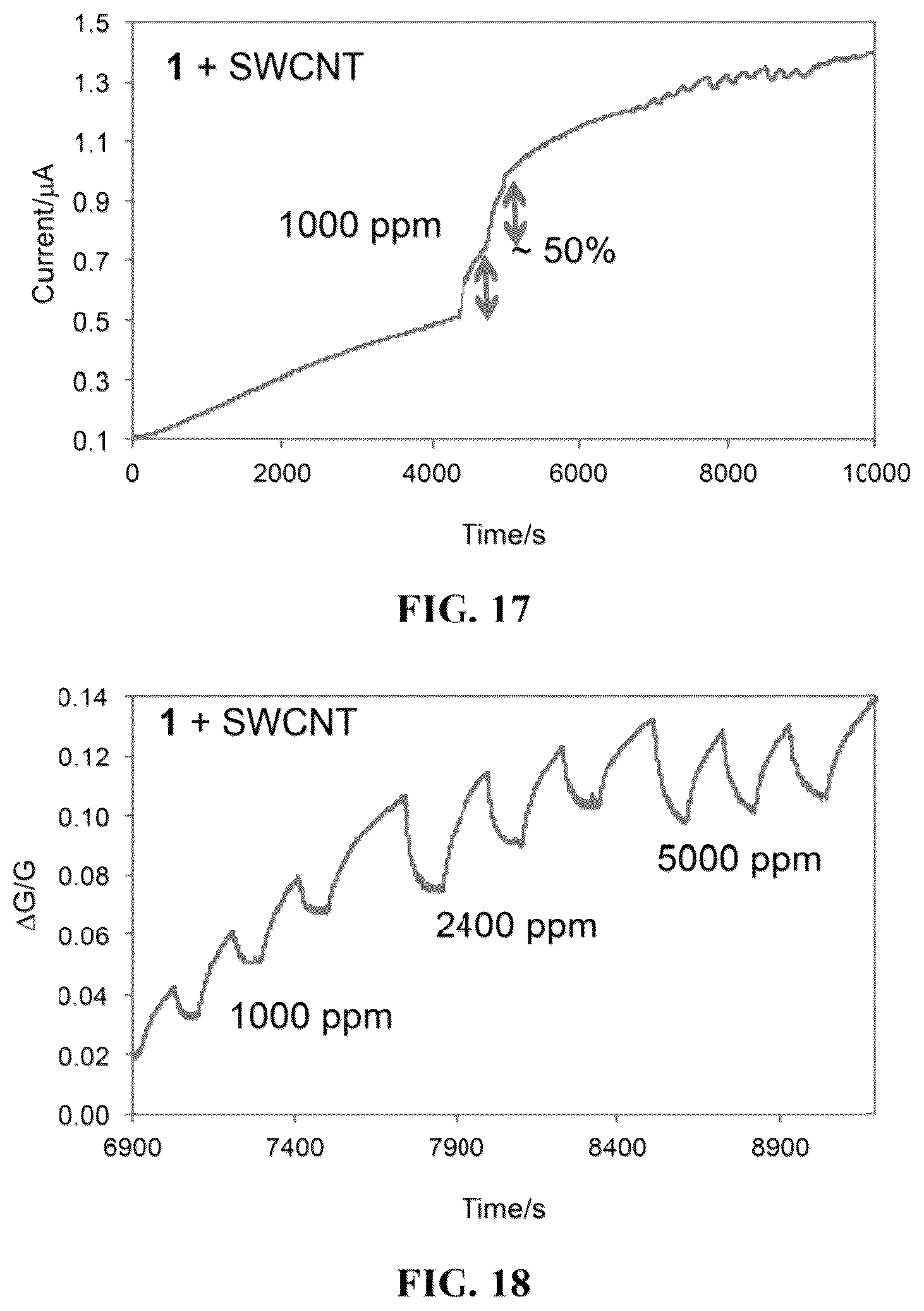 Patent US12345669 Figure 12 – Ethylene sensor