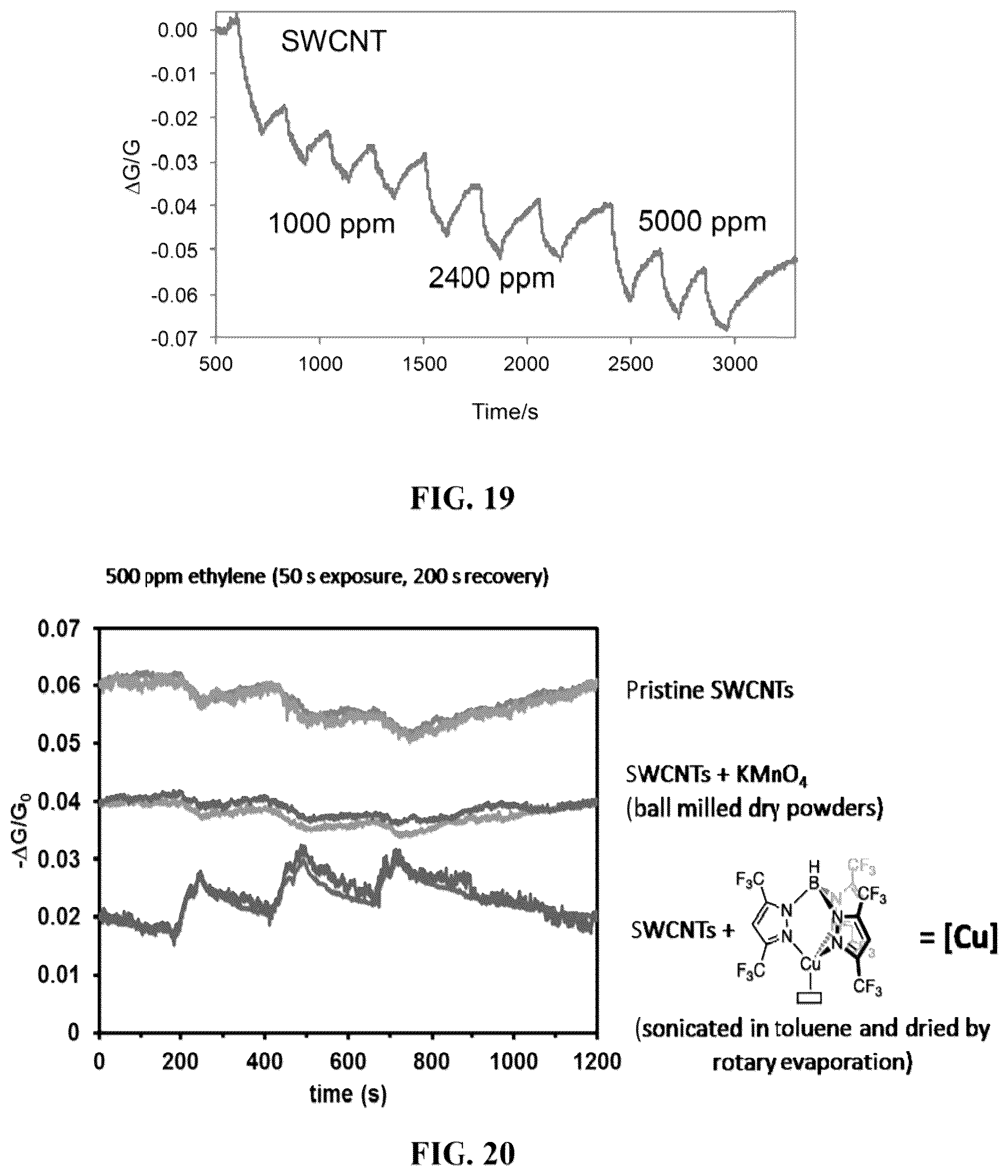 Patent US12345669 Figure 13 – Ethylene sensor