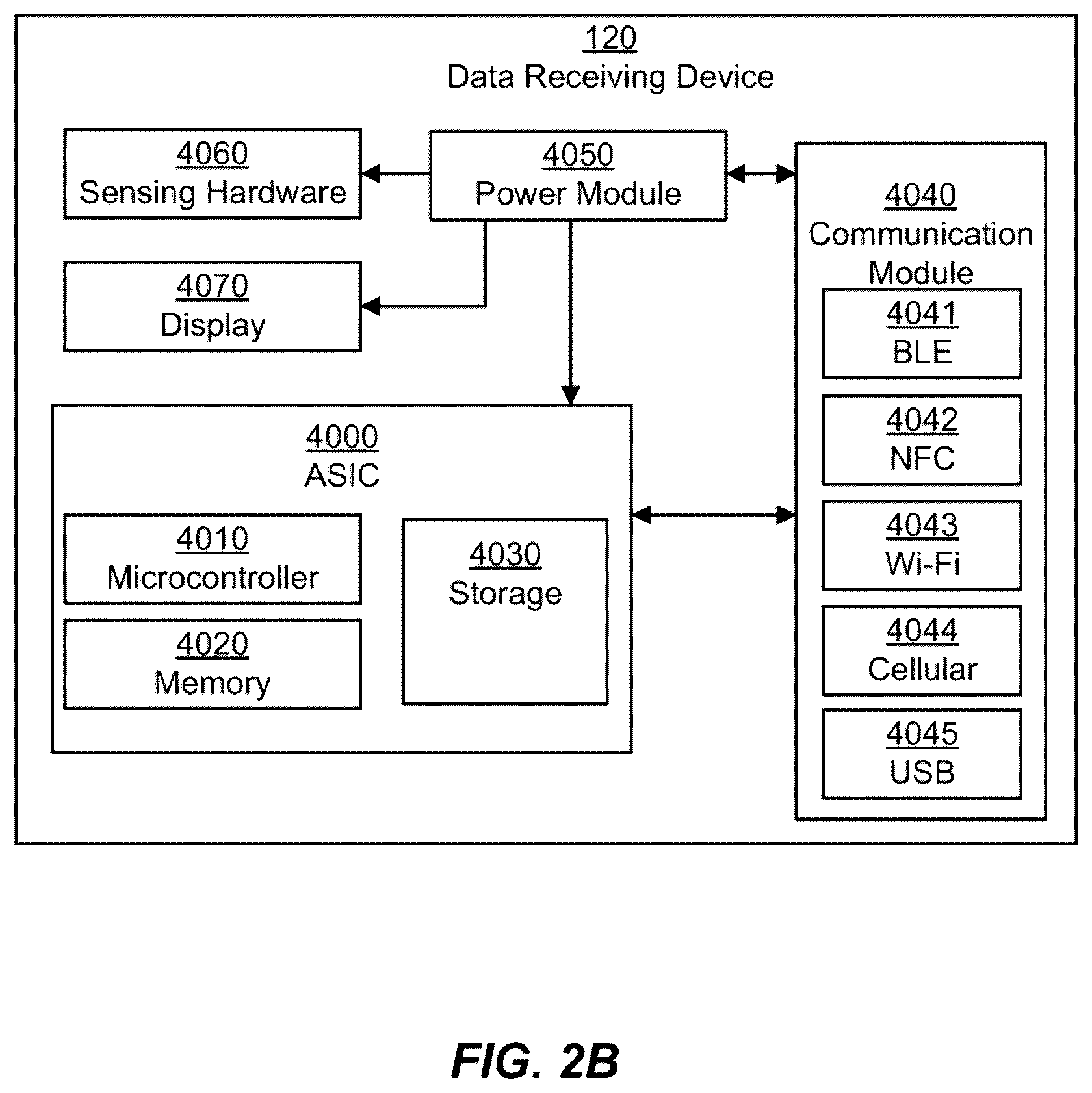 Patent US12345671 Figure 4 – Analyte sensors for detecting asparagine and aspartate and methods of use thereof