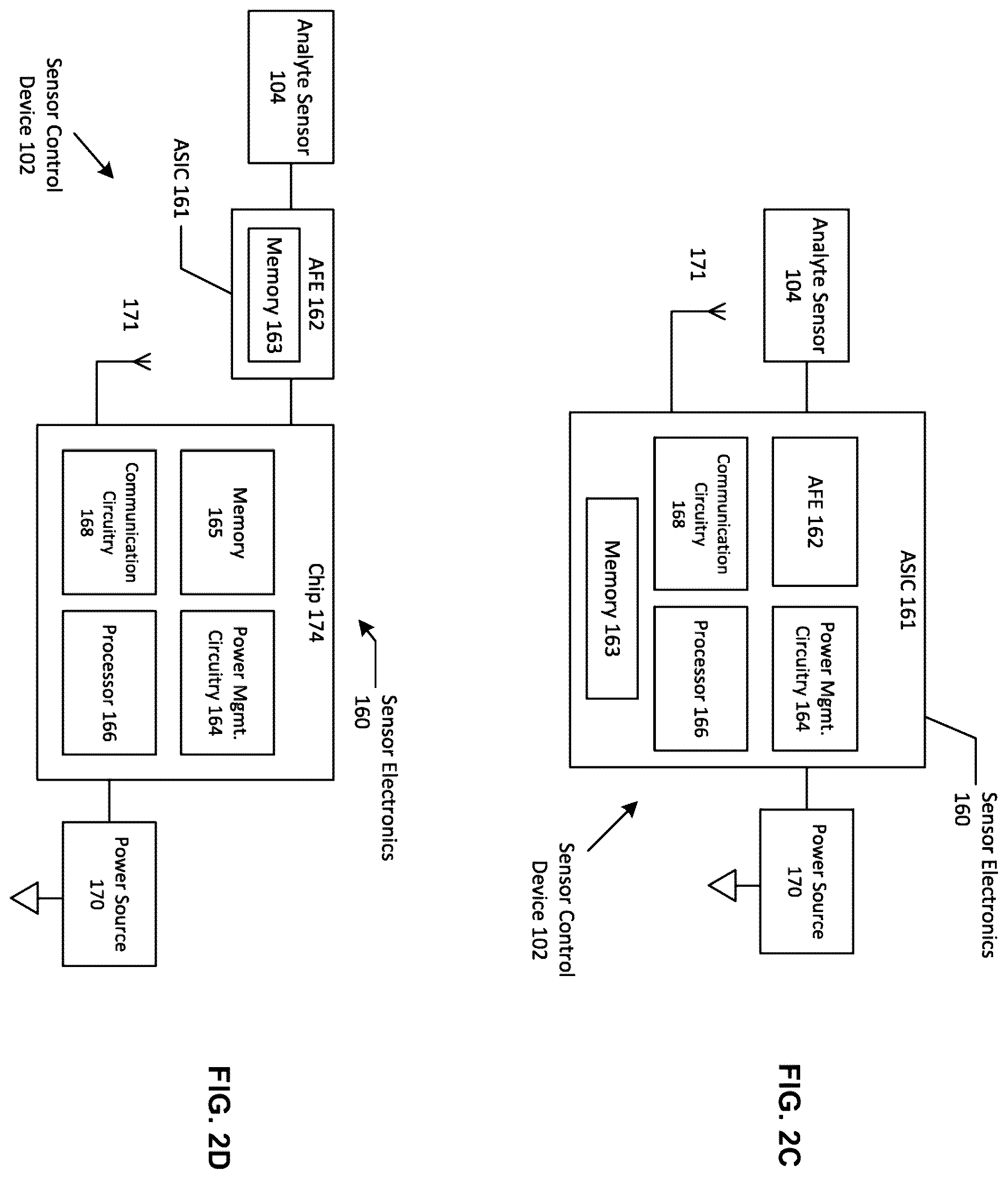 Patent US12345671 Figure 5 – Analyte sensors for detecting asparagine and aspartate and methods of use thereof