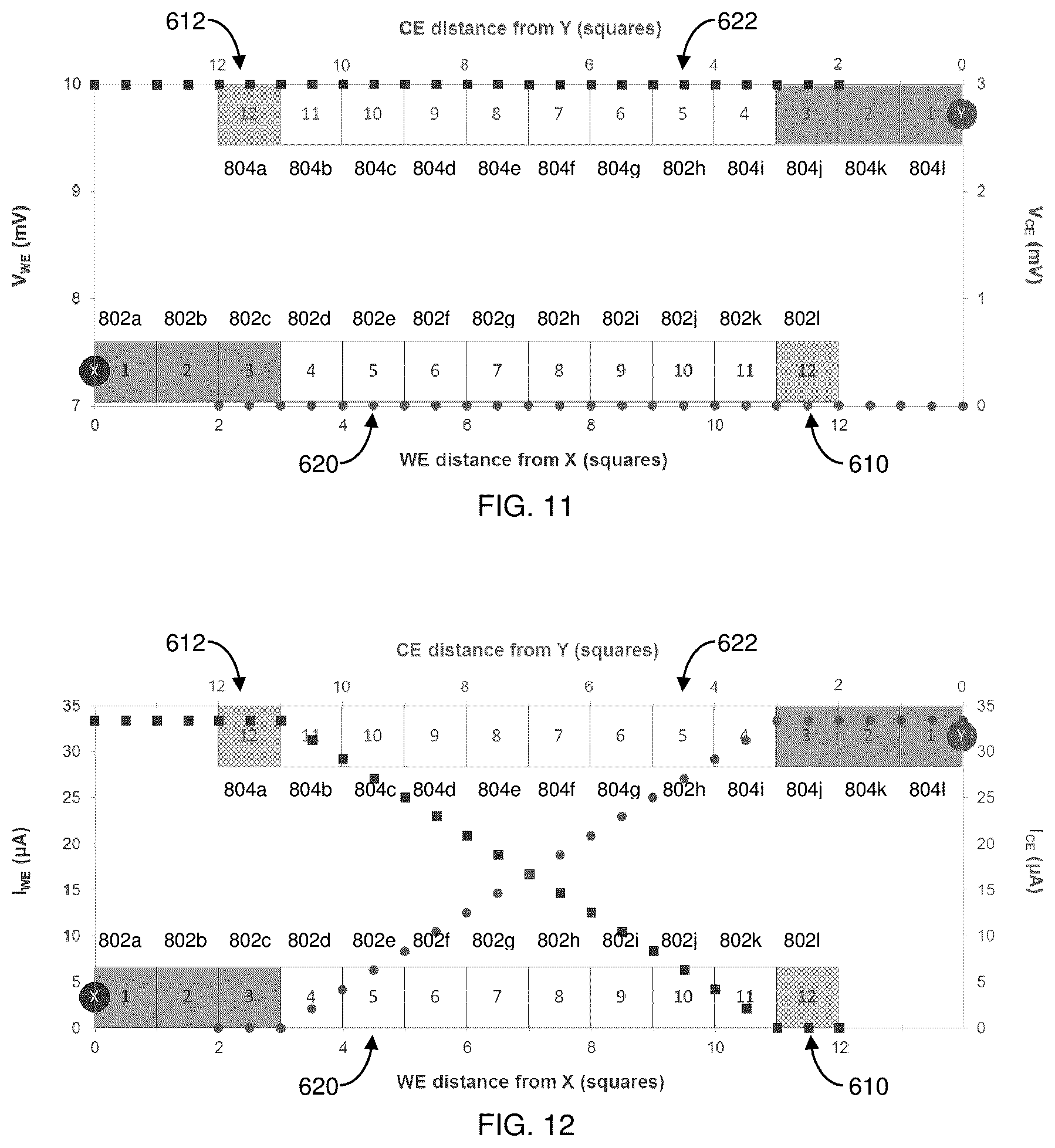 Patent US12345672 Figure 7 – Methods of correcting for uncompensated resistances in the conductive elements of biosensors, as well as devices and systems incorporating the same
