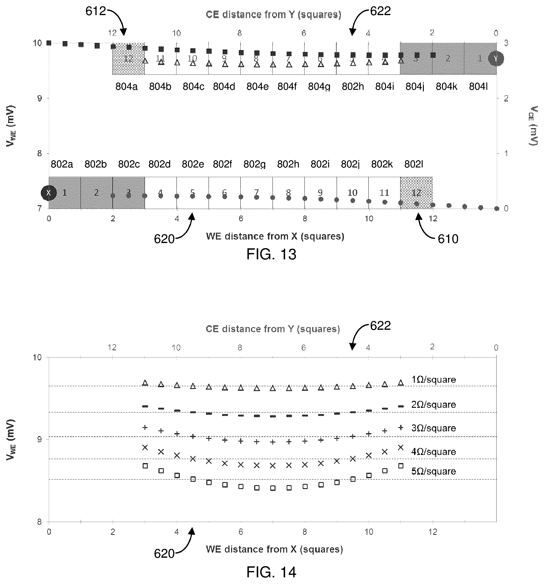 Patent US12345672 Figure 8 – Methods of correcting for uncompensated resistances in the conductive elements of biosensors, as well as devices and systems incorporating the same