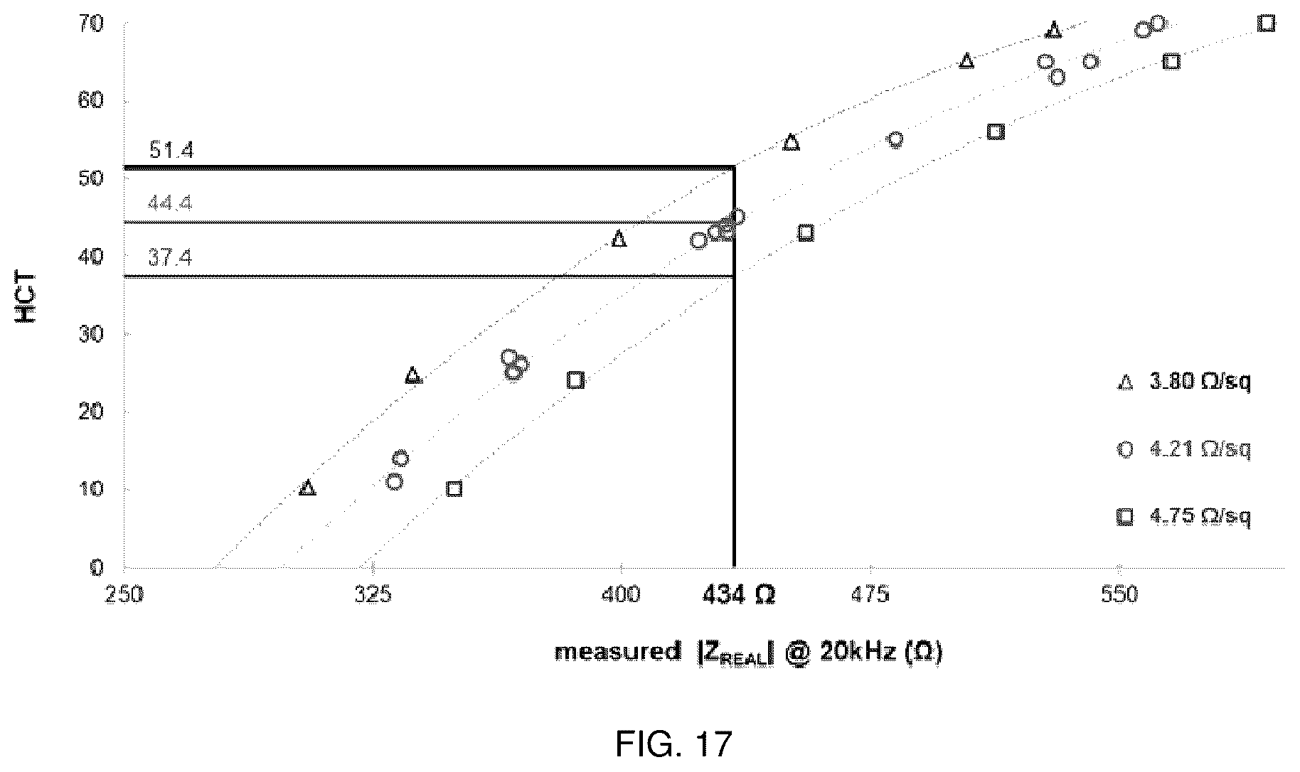 Patent US12345672 Figure 11 – Methods of correcting for uncompensated resistances in the conductive elements of biosensors, as well as devices and systems incorporating the same