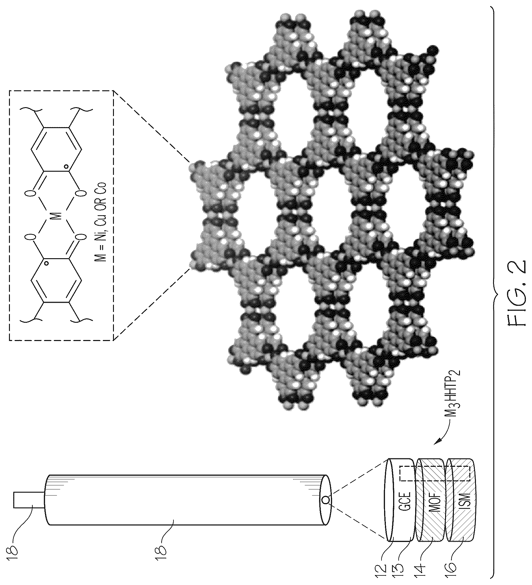 Patent US12345673 Figure 4 – Metal-organic frameworks as ion capture compositions