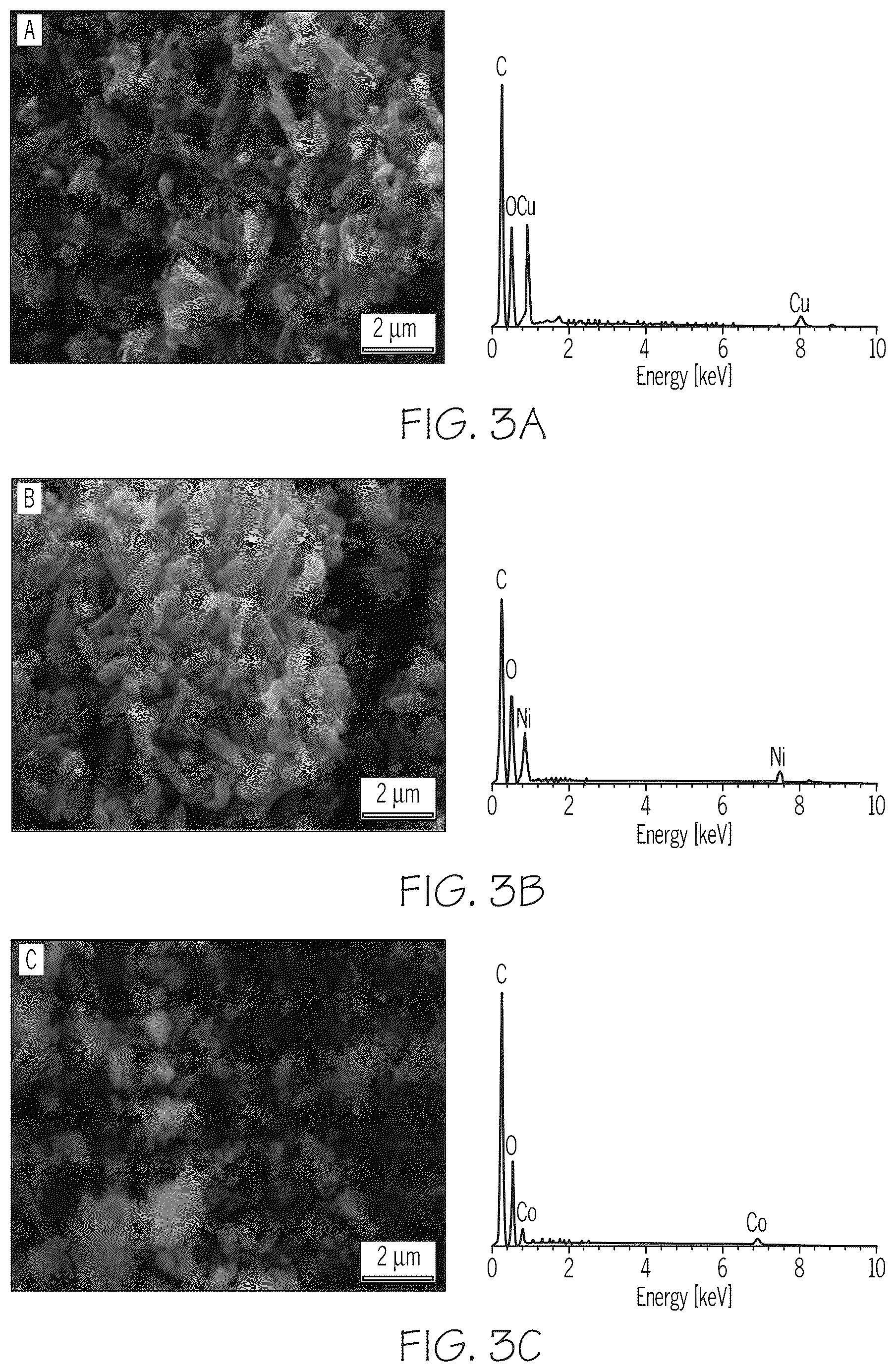 Patent US12345673 Figure 5 – Metal-organic frameworks as ion capture compositions