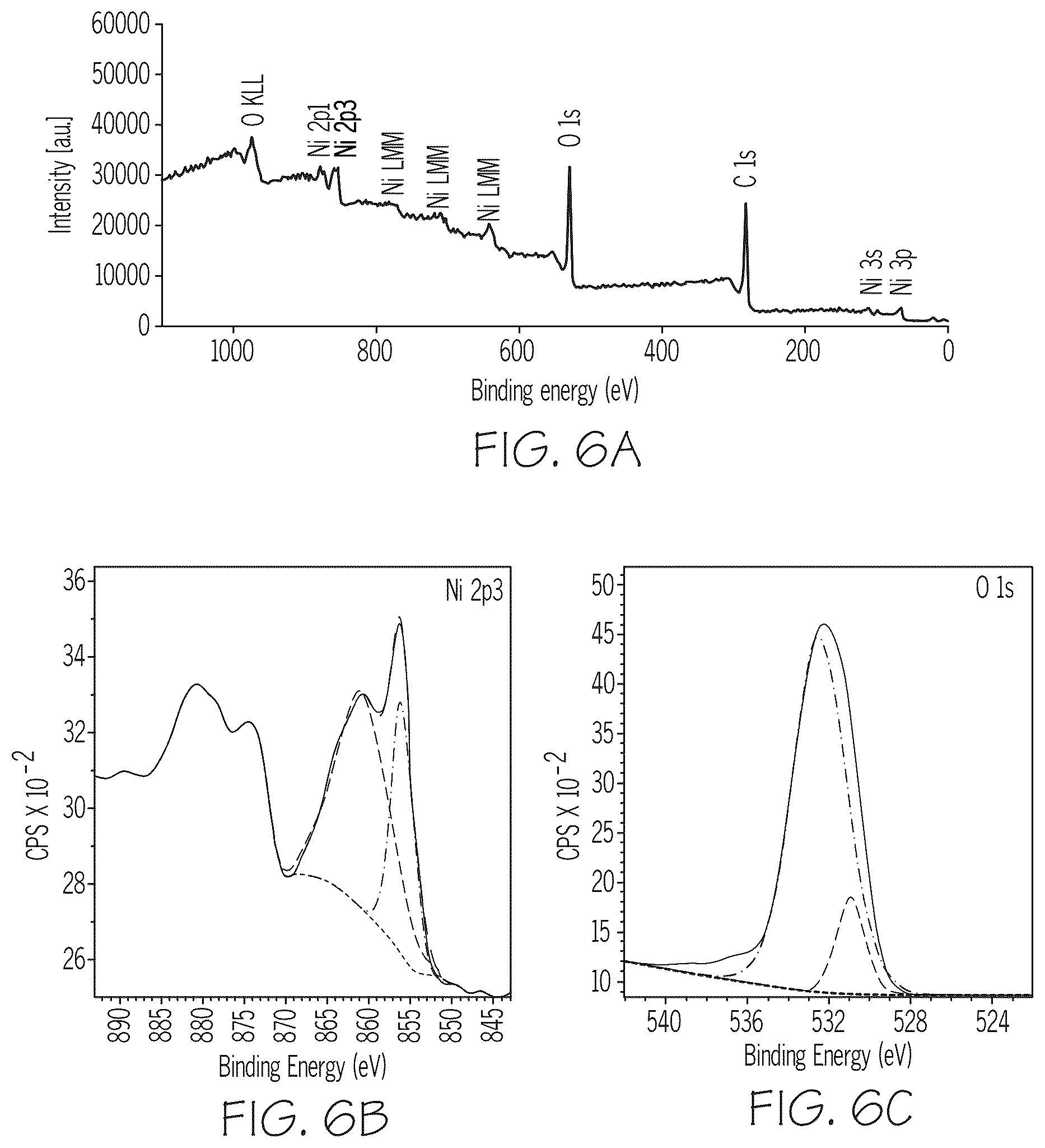 Patent US12345673 Figure 8 – Metal-organic frameworks as ion capture compositions