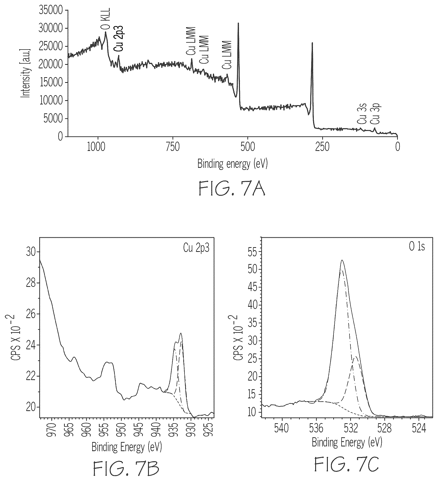 Patent US12345673 Figure 9 – Metal-organic frameworks as ion capture compositions