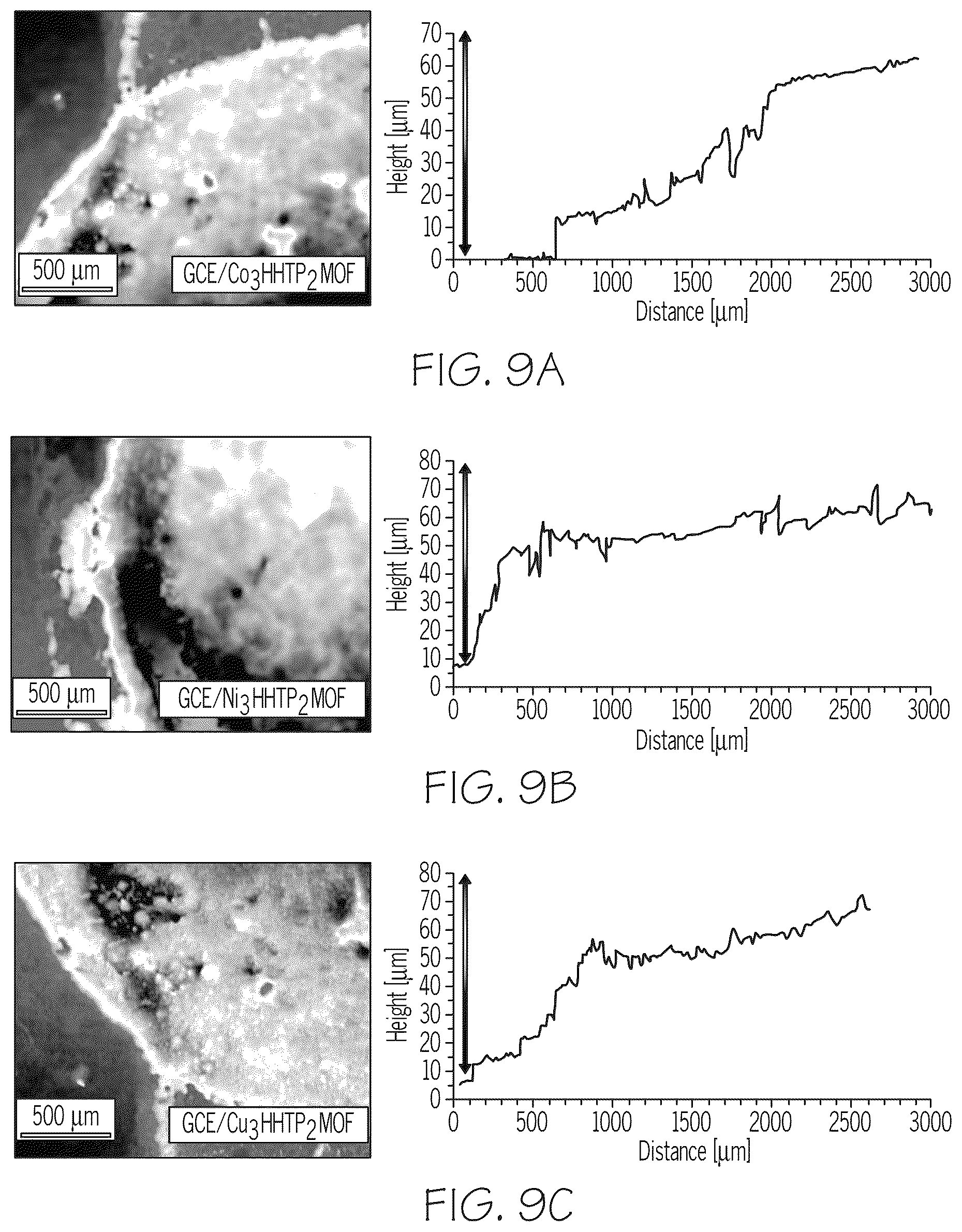 Patent US12345673 Figure 11 – Metal-organic frameworks as ion capture compositions