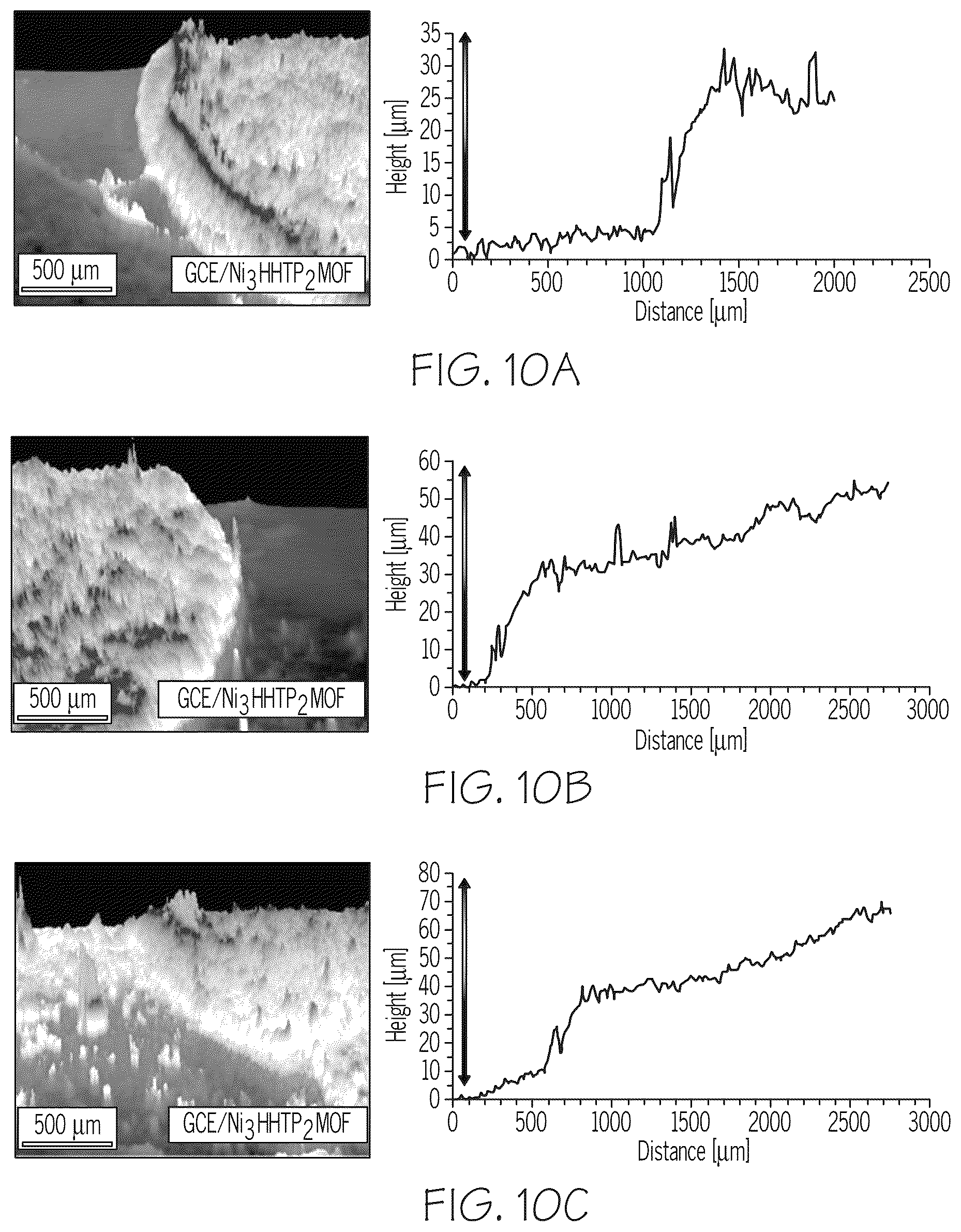 Patent US12345673 Figure 12 – Metal-organic frameworks as ion capture compositions