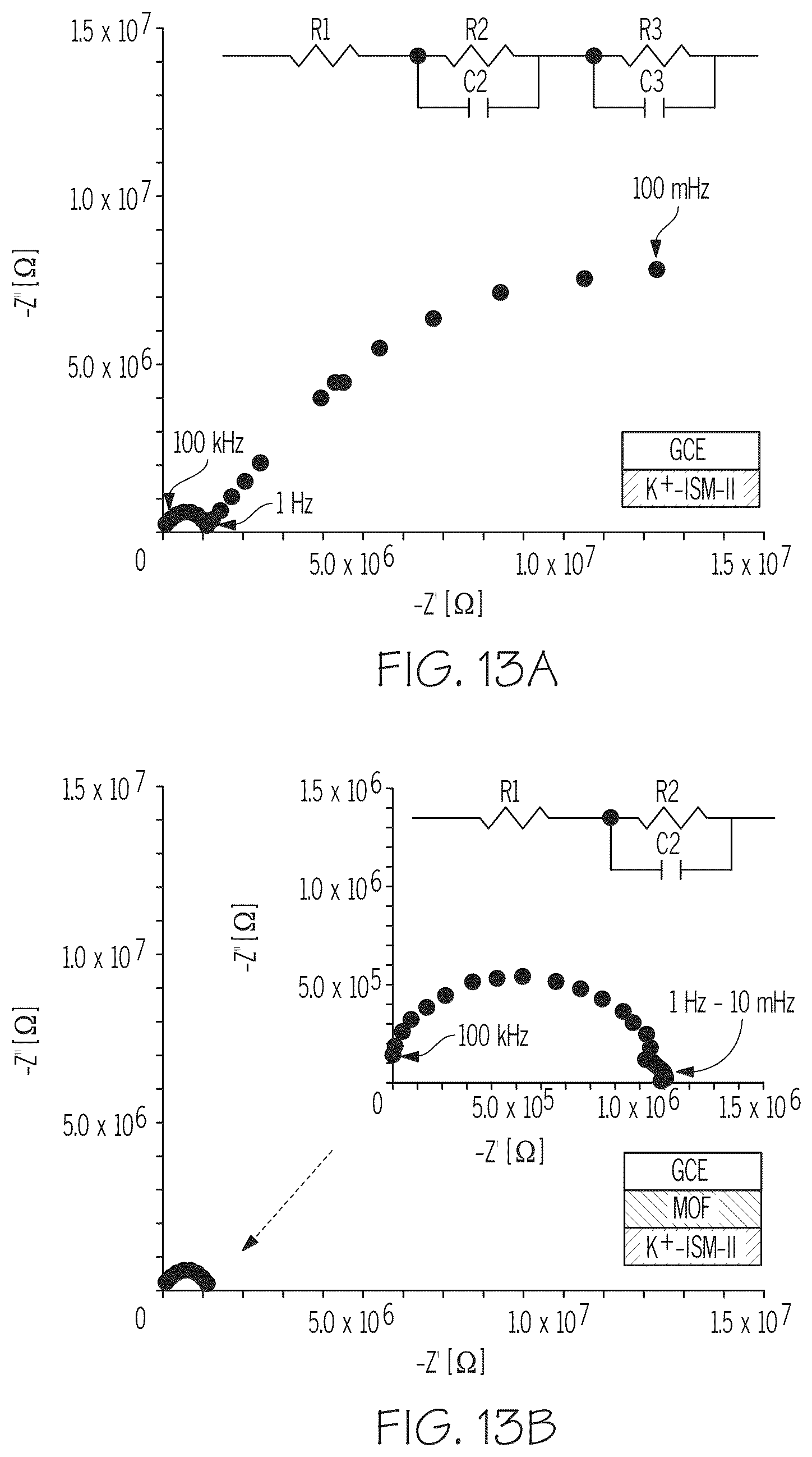 Patent US12345673 Figure 15 – Metal-organic frameworks as ion capture compositions