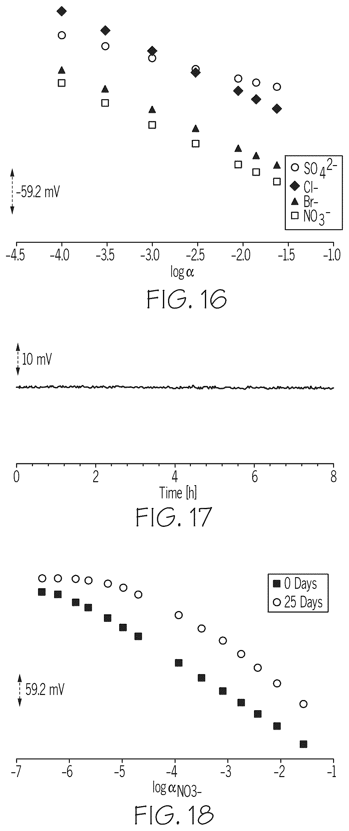 Patent US12345673 Figure 17 – Metal-organic frameworks as ion capture compositions