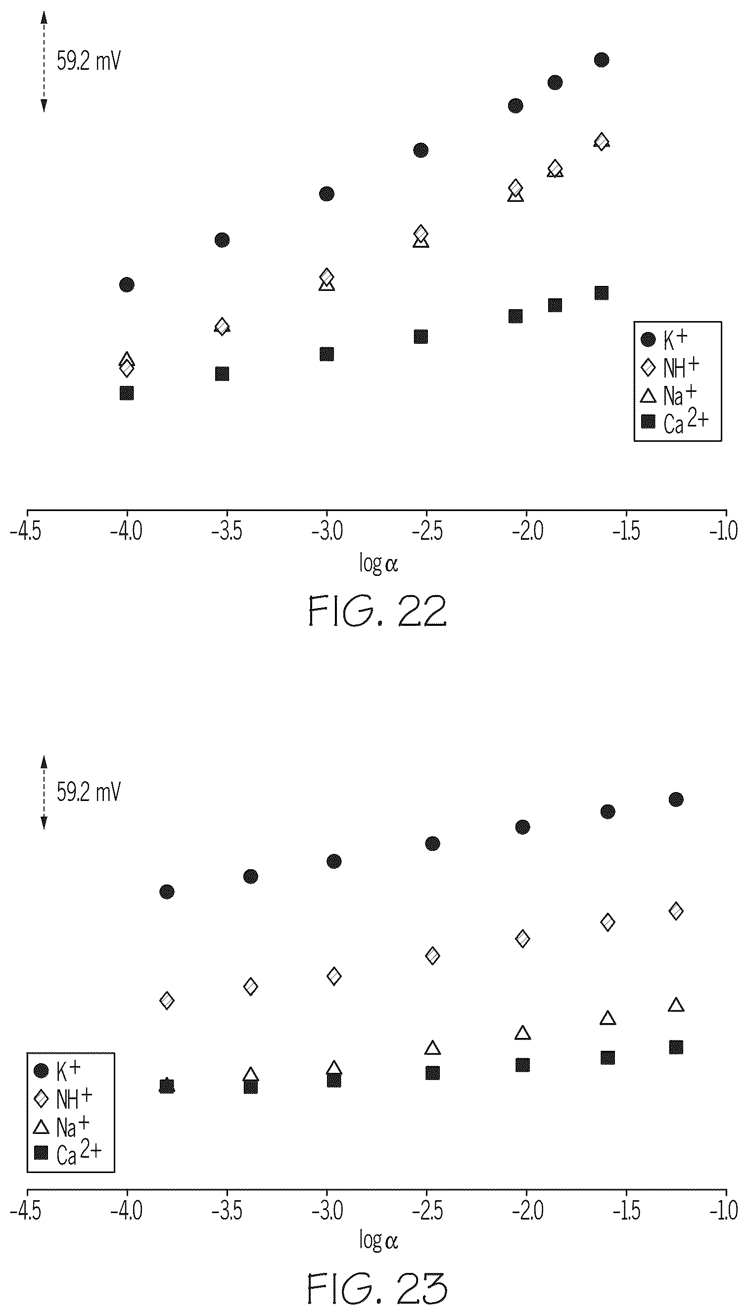 Patent US12345673 Figure 20 – Metal-organic frameworks as ion capture compositions