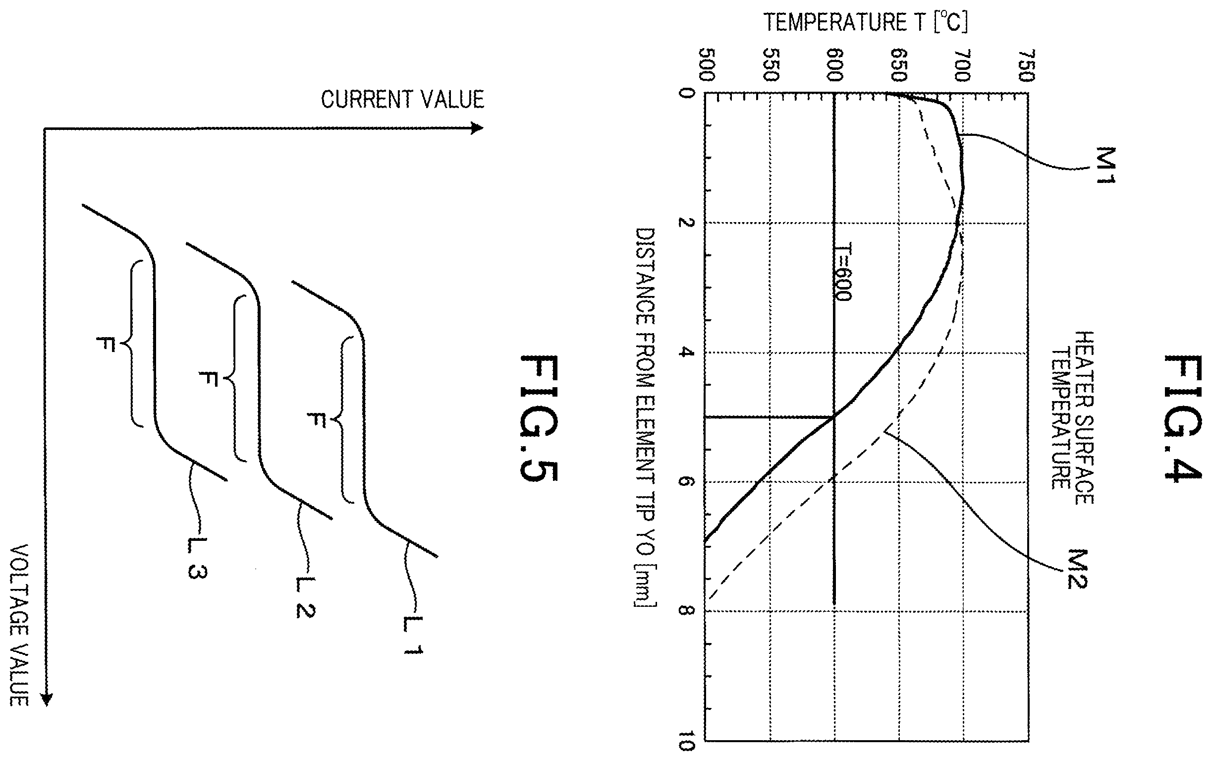 Patent US12345675 Figure 4 – Gas sensor element