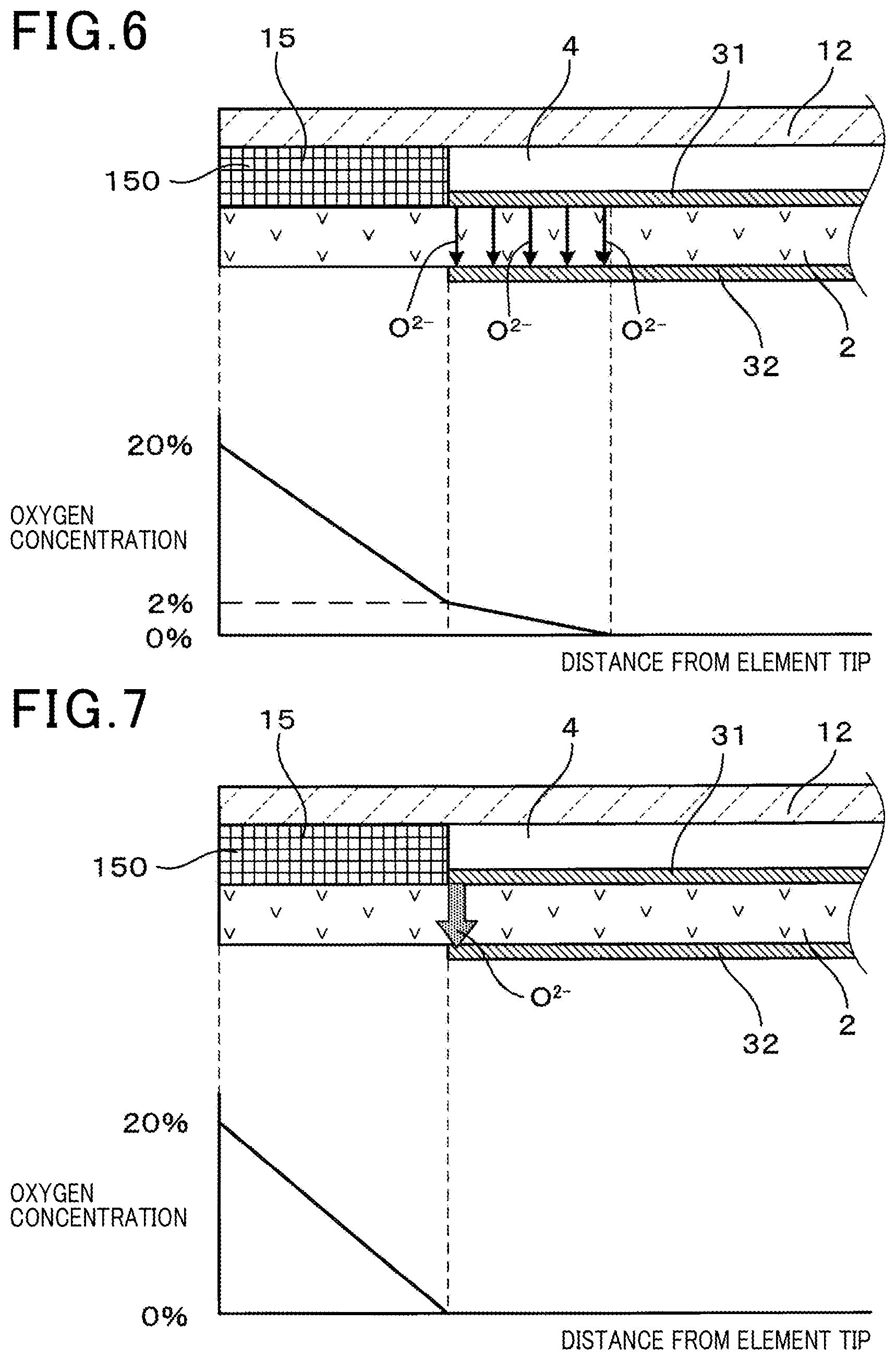 Patent US12345675 Figure 5 – Gas sensor element