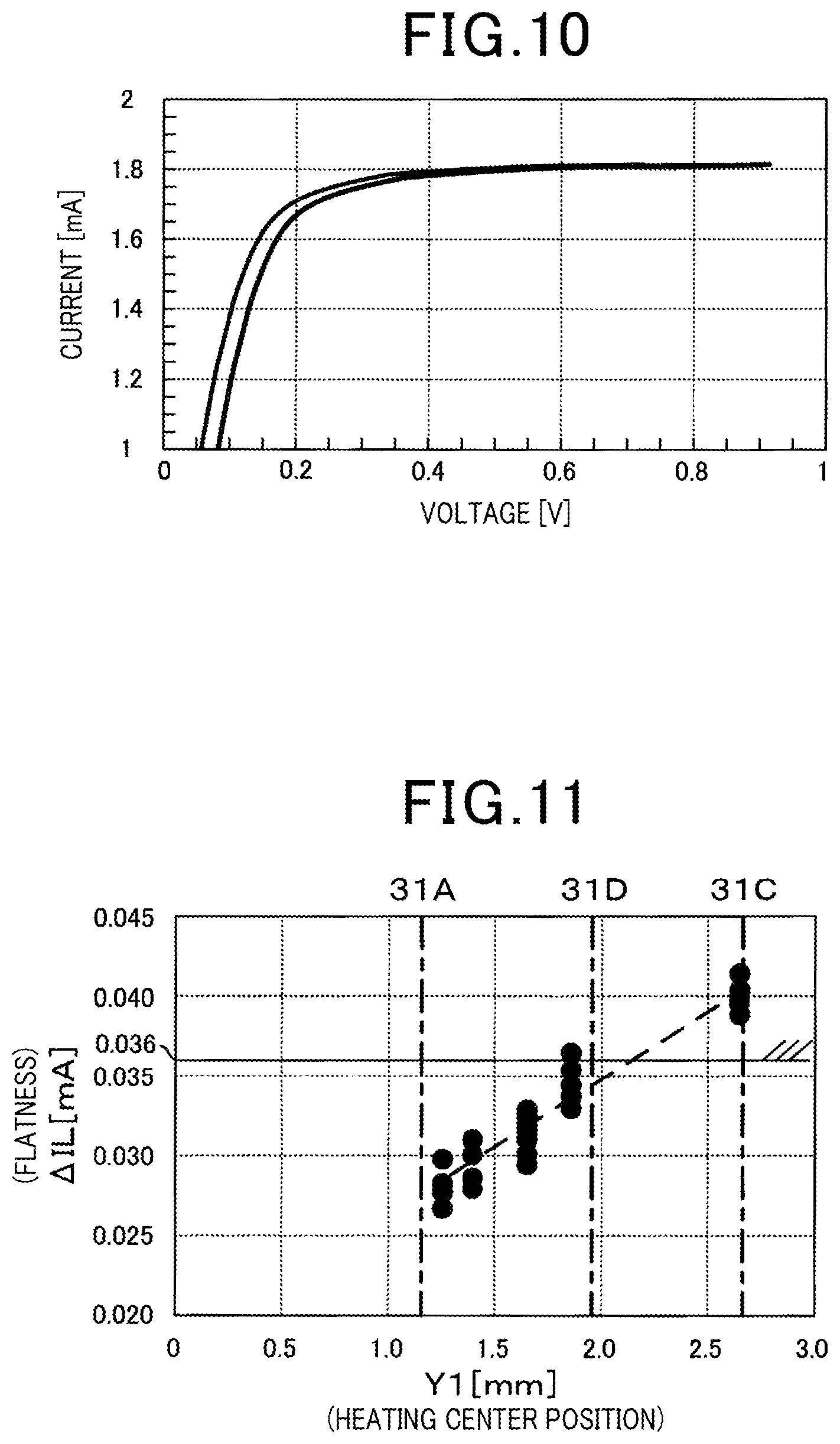 Patent US12345675 Figure 7 – Gas sensor element